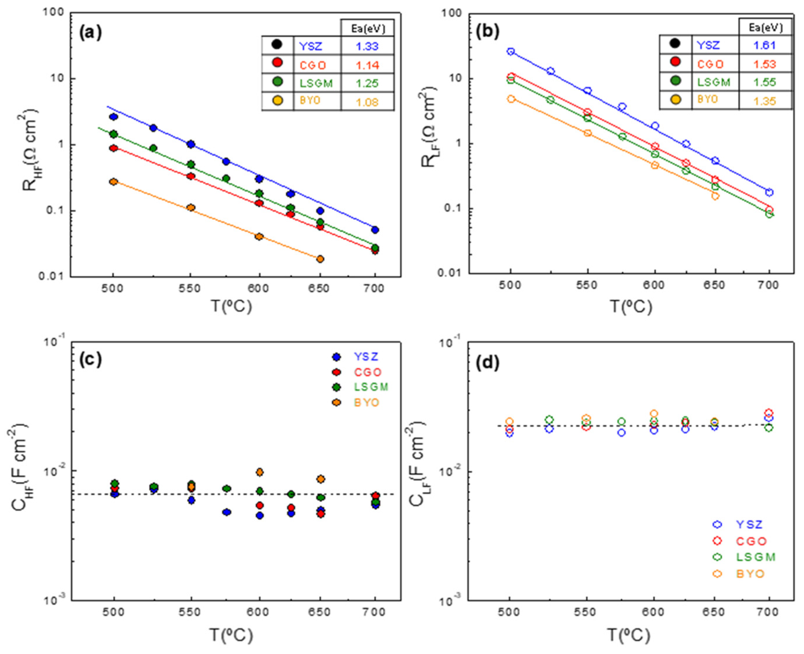Nanomaterials 12 03936 g004