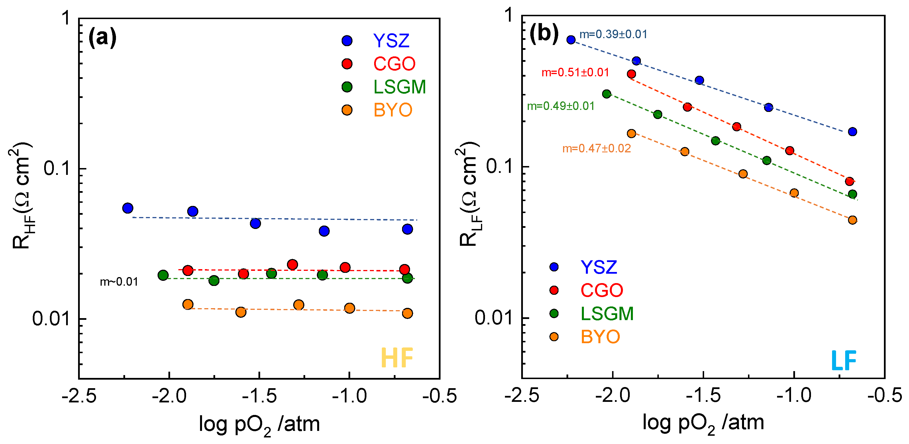 Nanomaterials 12 03936 g007