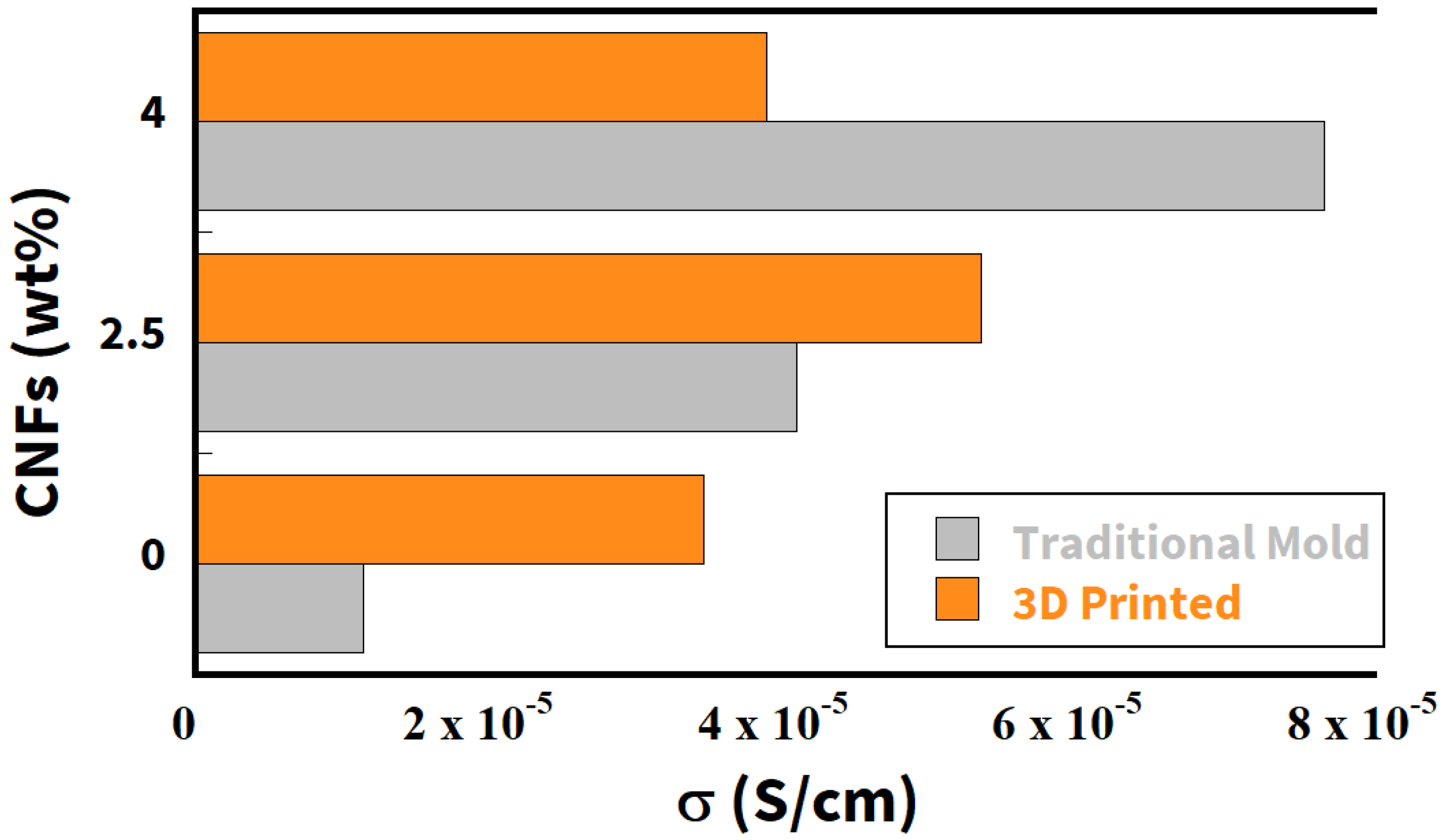 Nanomaterials 12 03939 g001