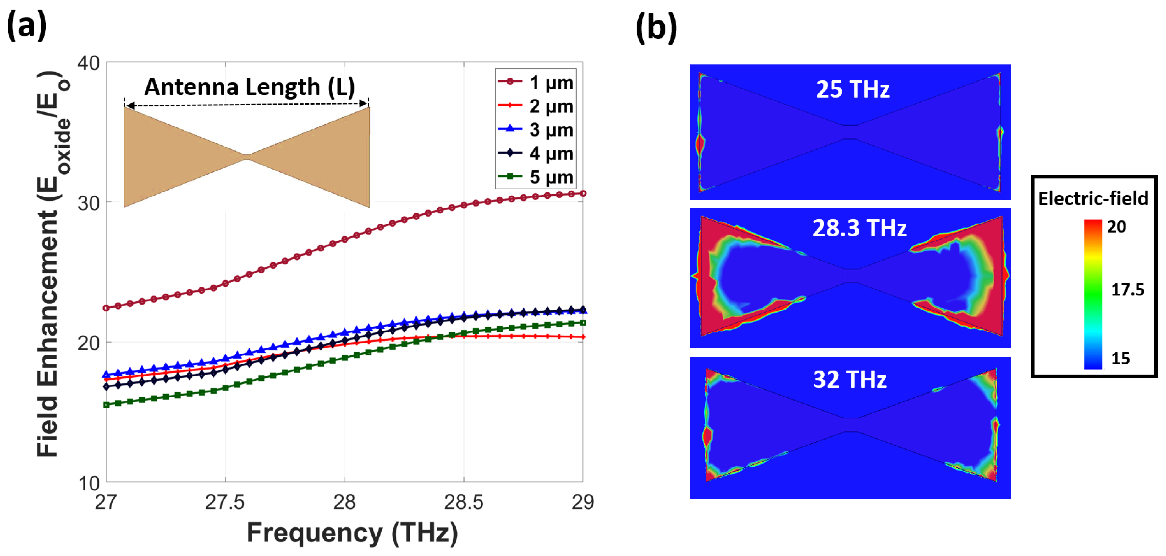 Nanomaterials 12 03940 g002