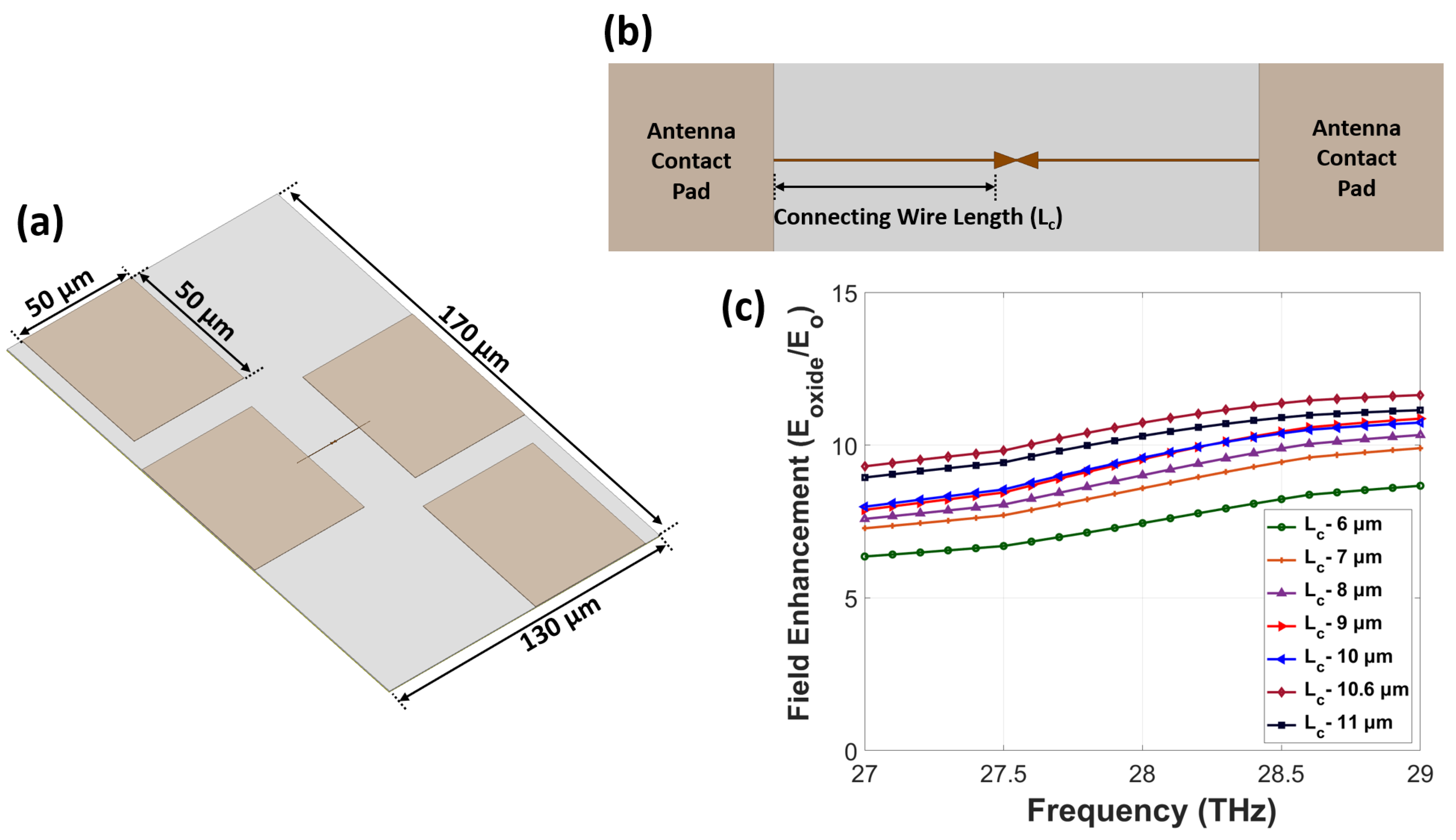 Nanomaterials 12 03940 g003