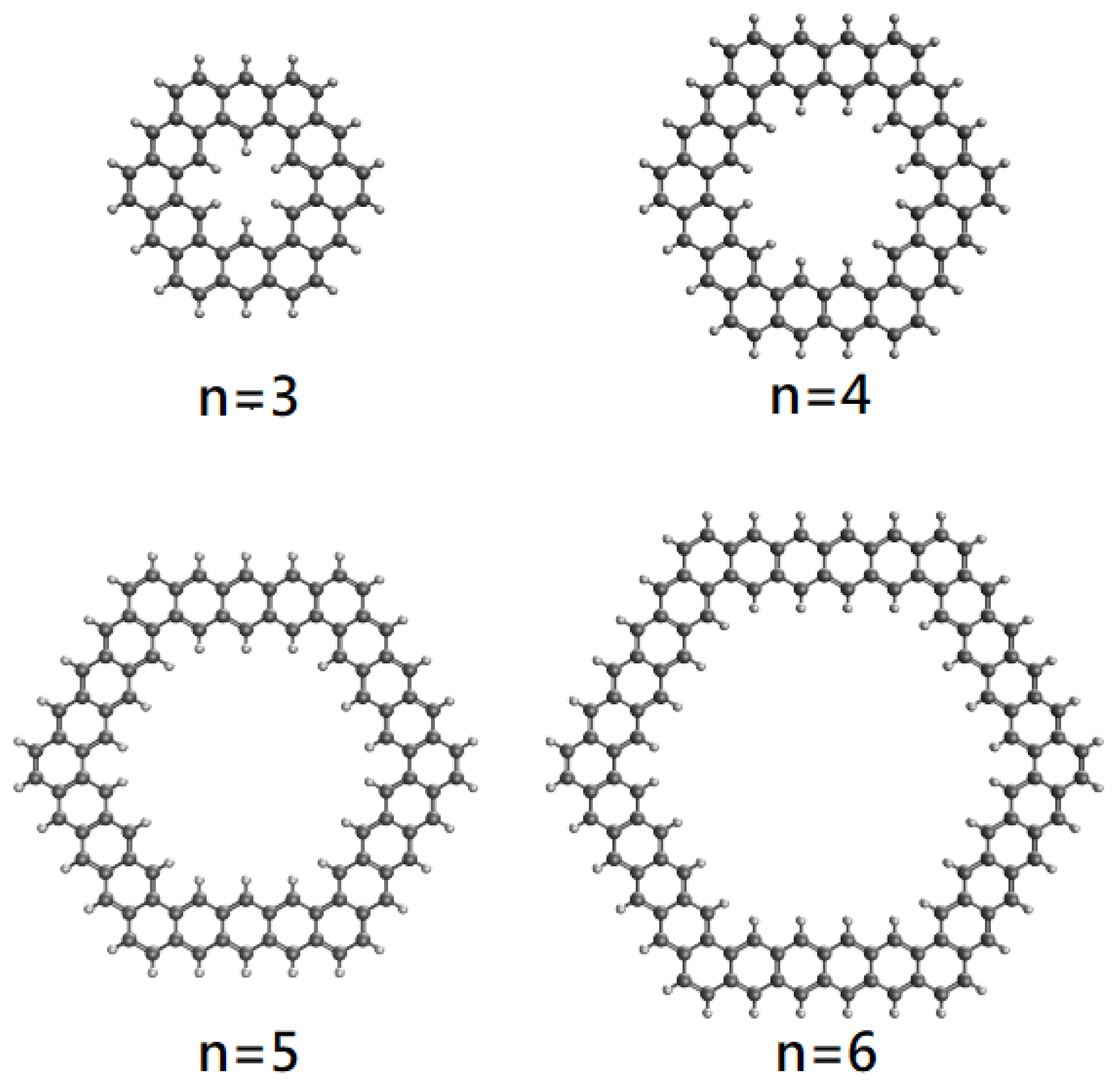 Nanomaterials 12 03943 g001 Nanomaterials 12 03943 g001