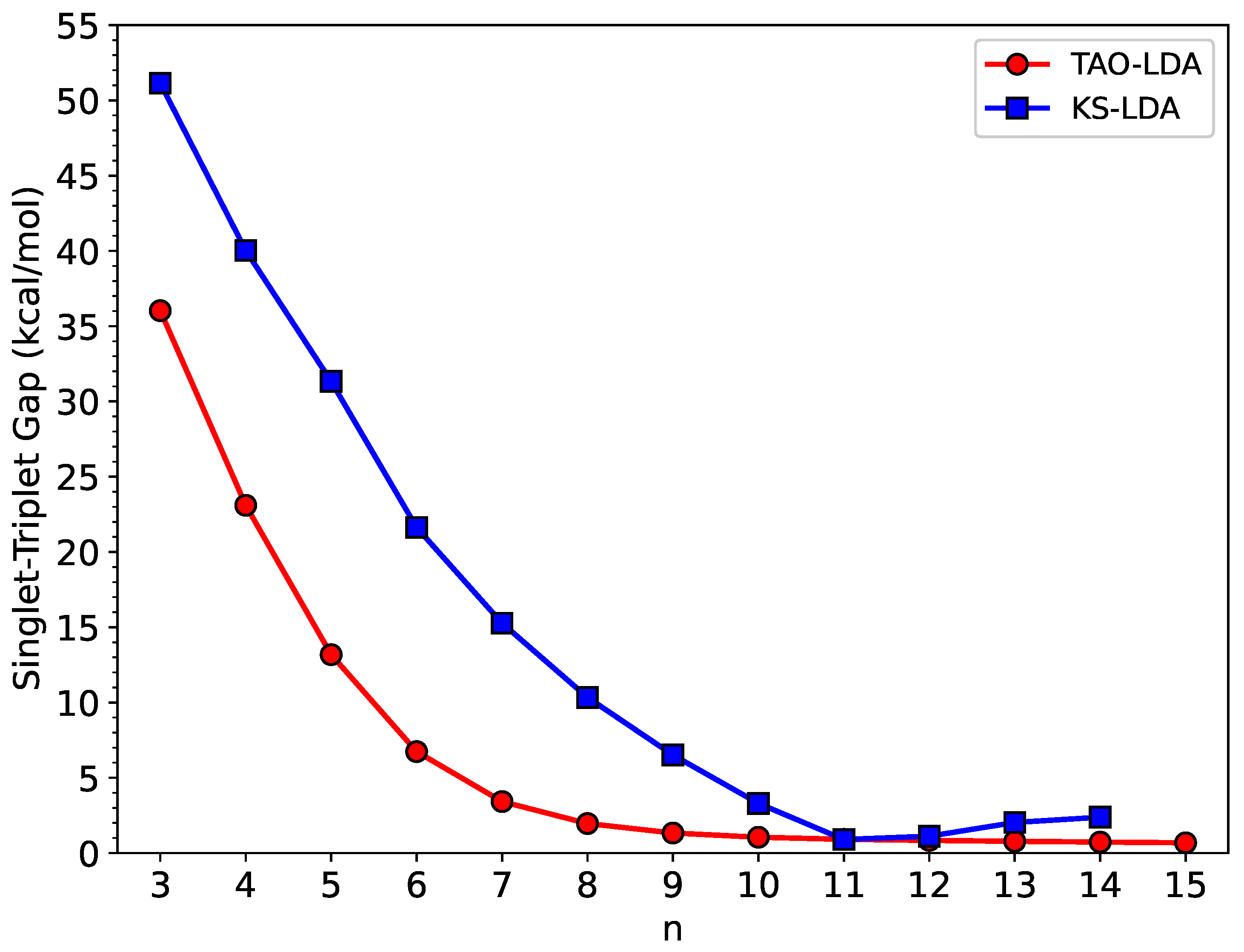 Nanomaterials 12 03943 g002 Nanomaterials 12 03943 g002