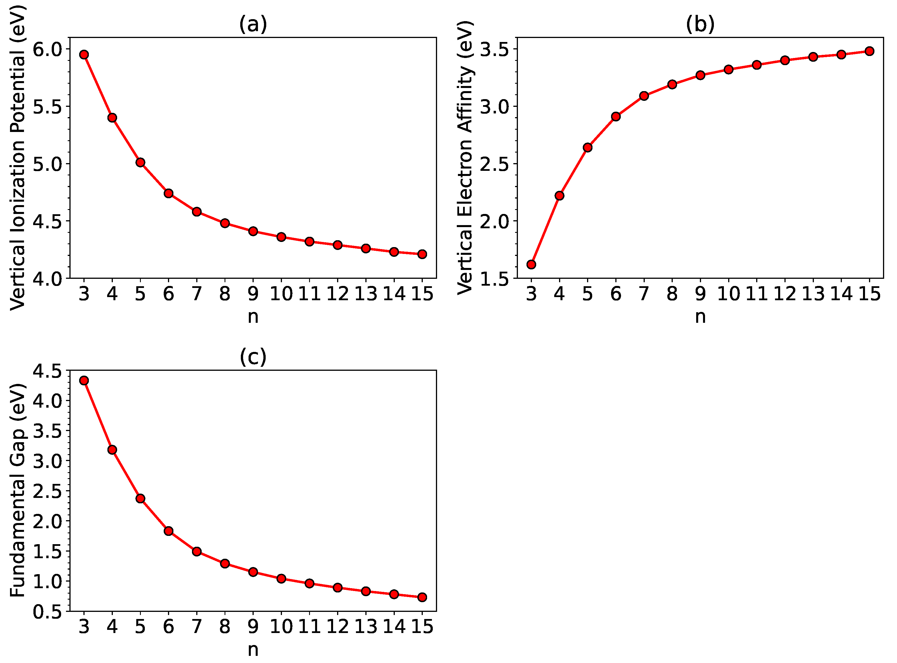 Nanomaterials 12 03943 g003 Nanomaterials 12 03943 g003