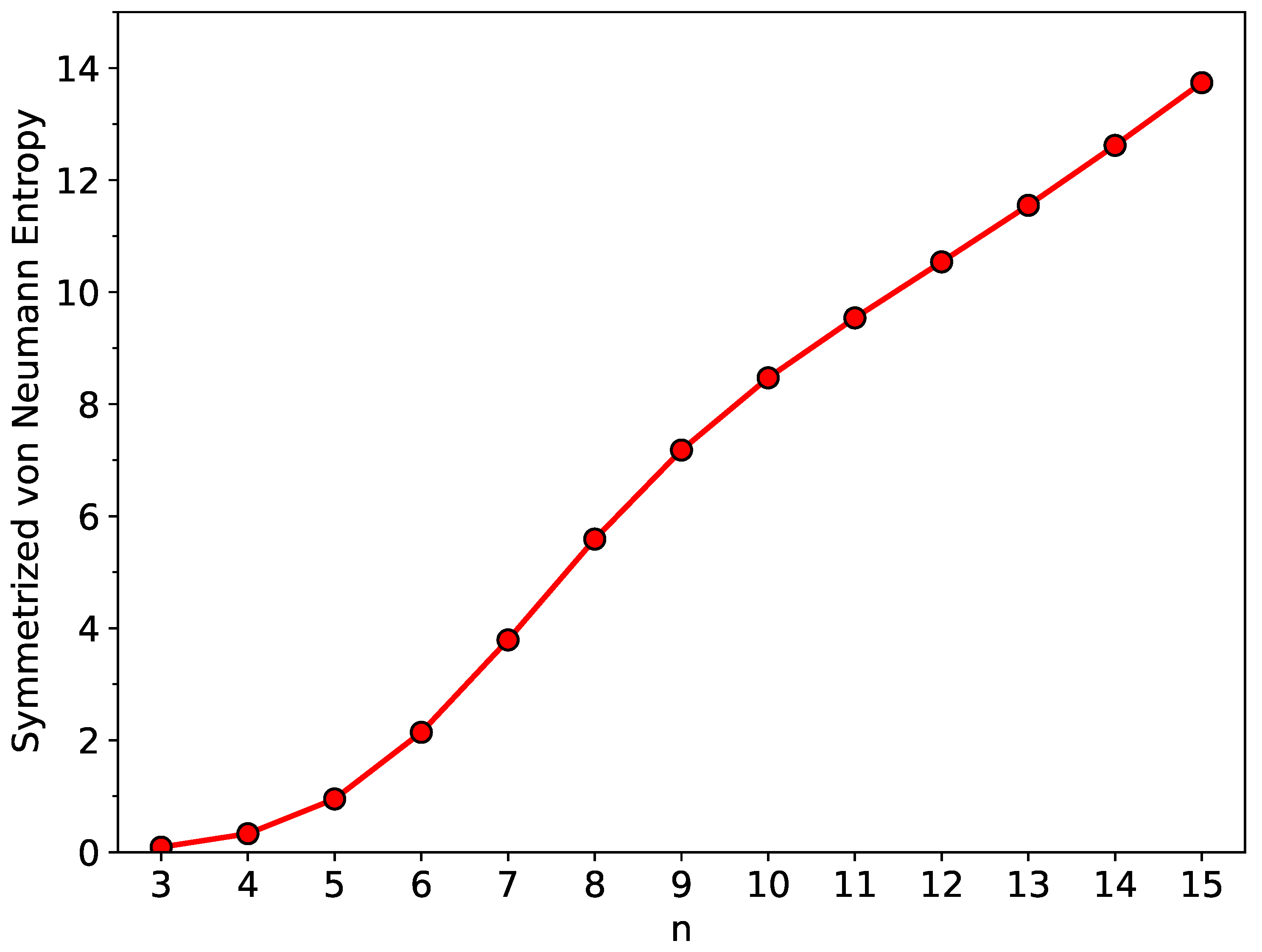 Nanomaterials 12 03943 g004 Nanomaterials 12 03943 g004