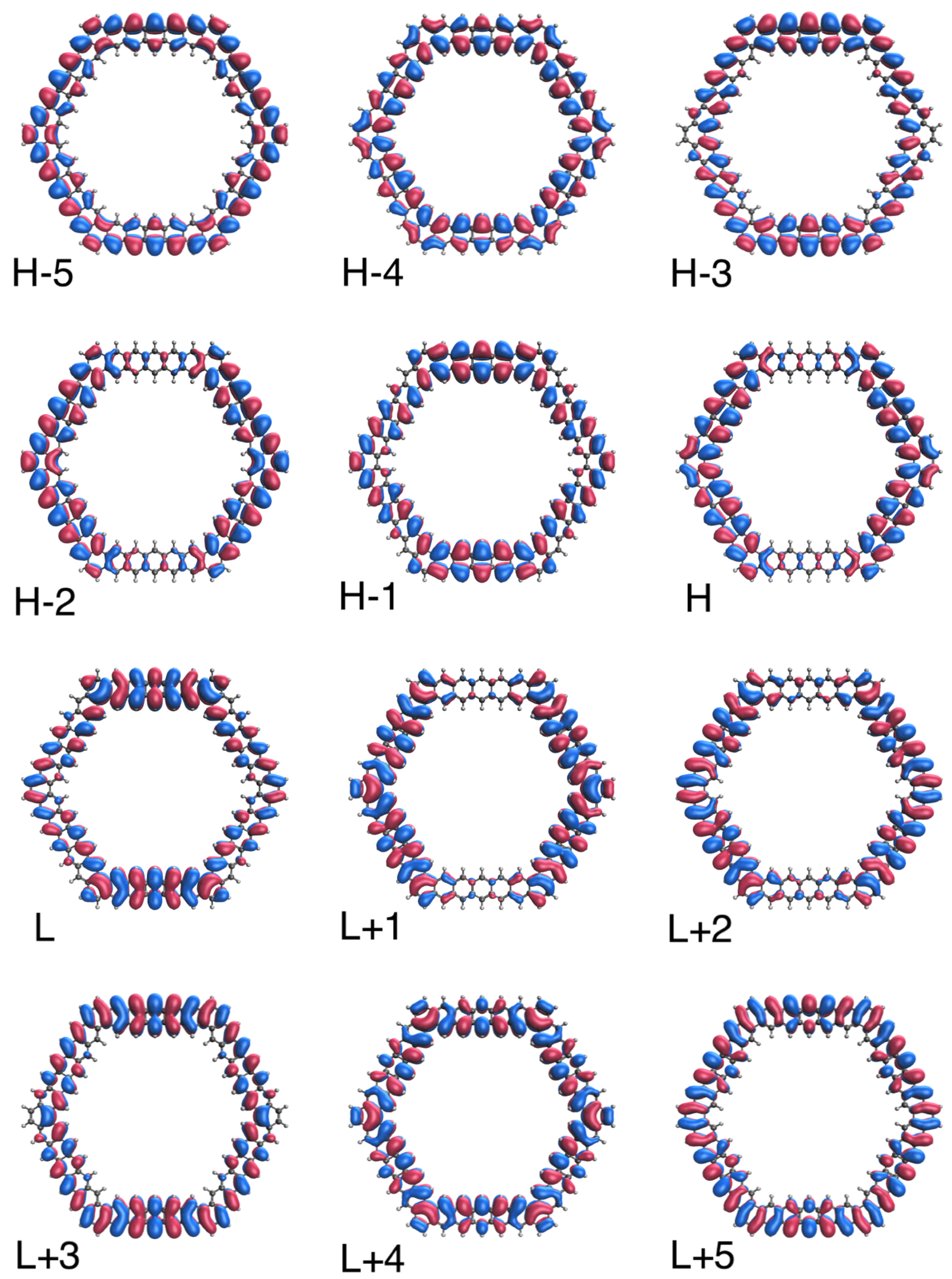 Nanomaterials 12 03943 g008 Nanomaterials 12 03943 g008