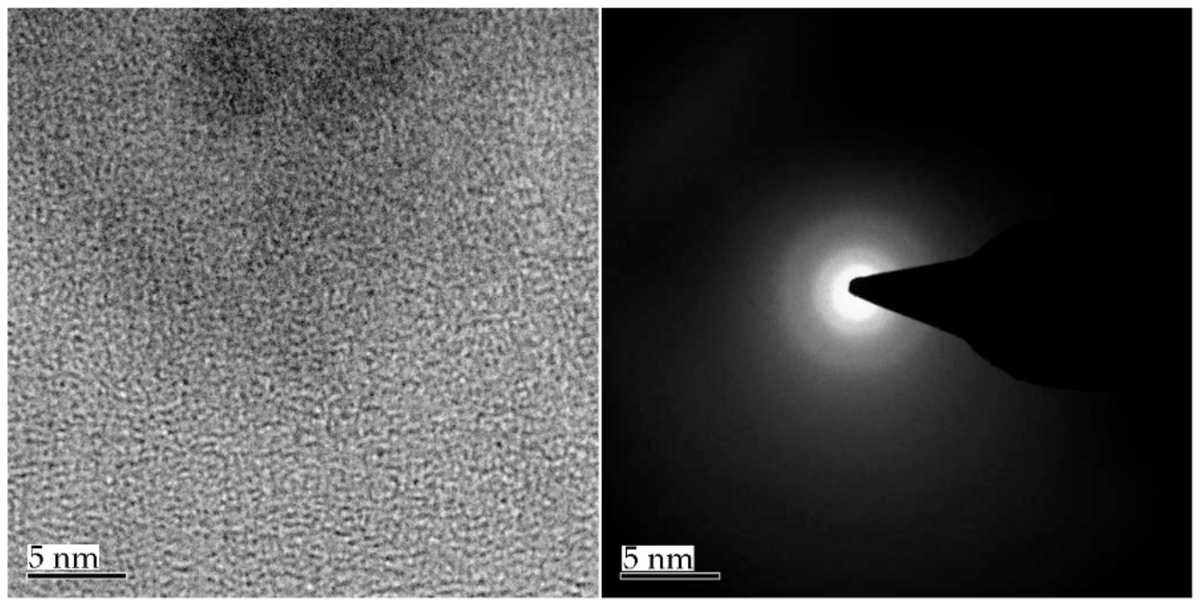 Nanomaterials 12 03947 g002