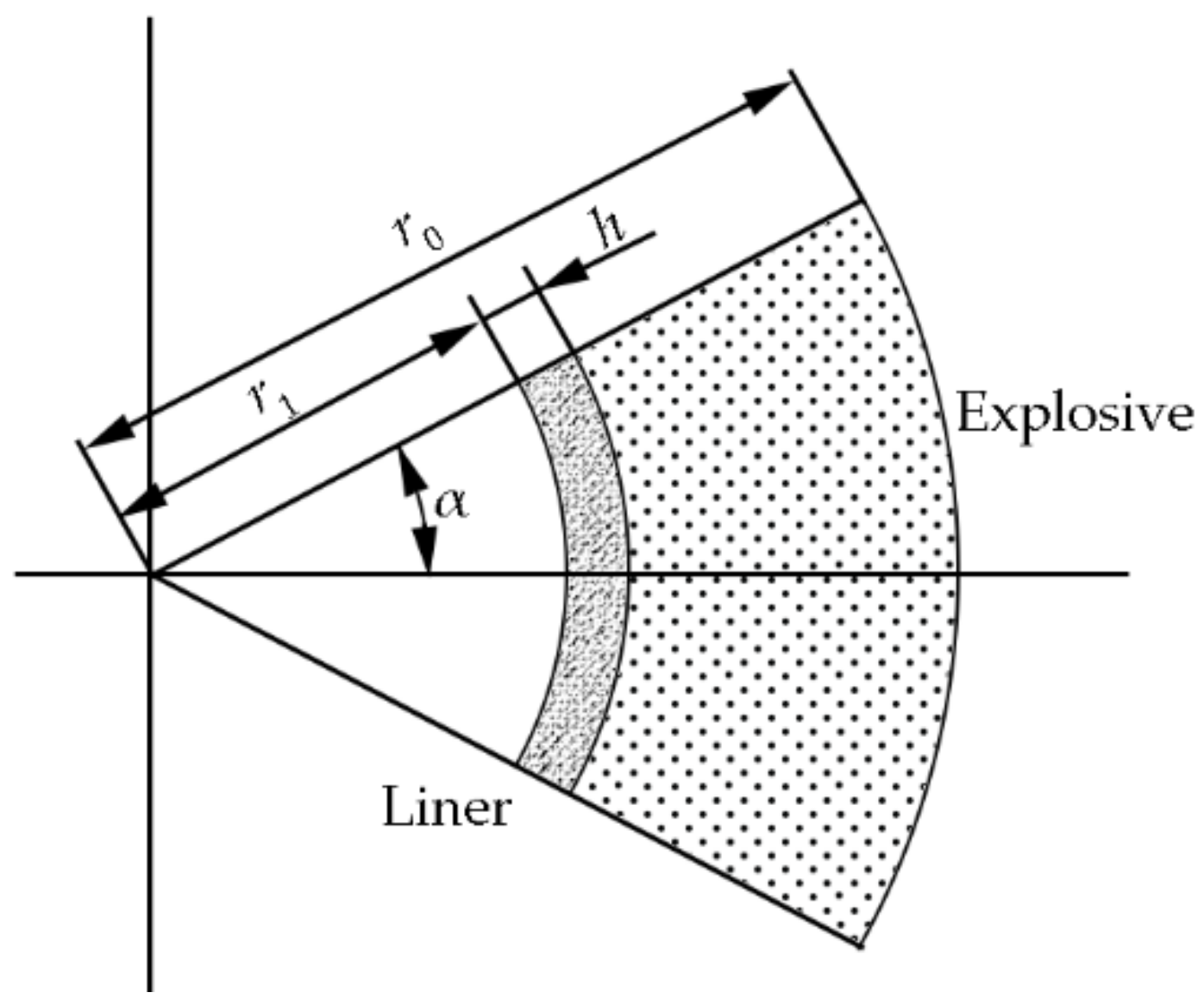 Nanomaterials 12 03947 g009