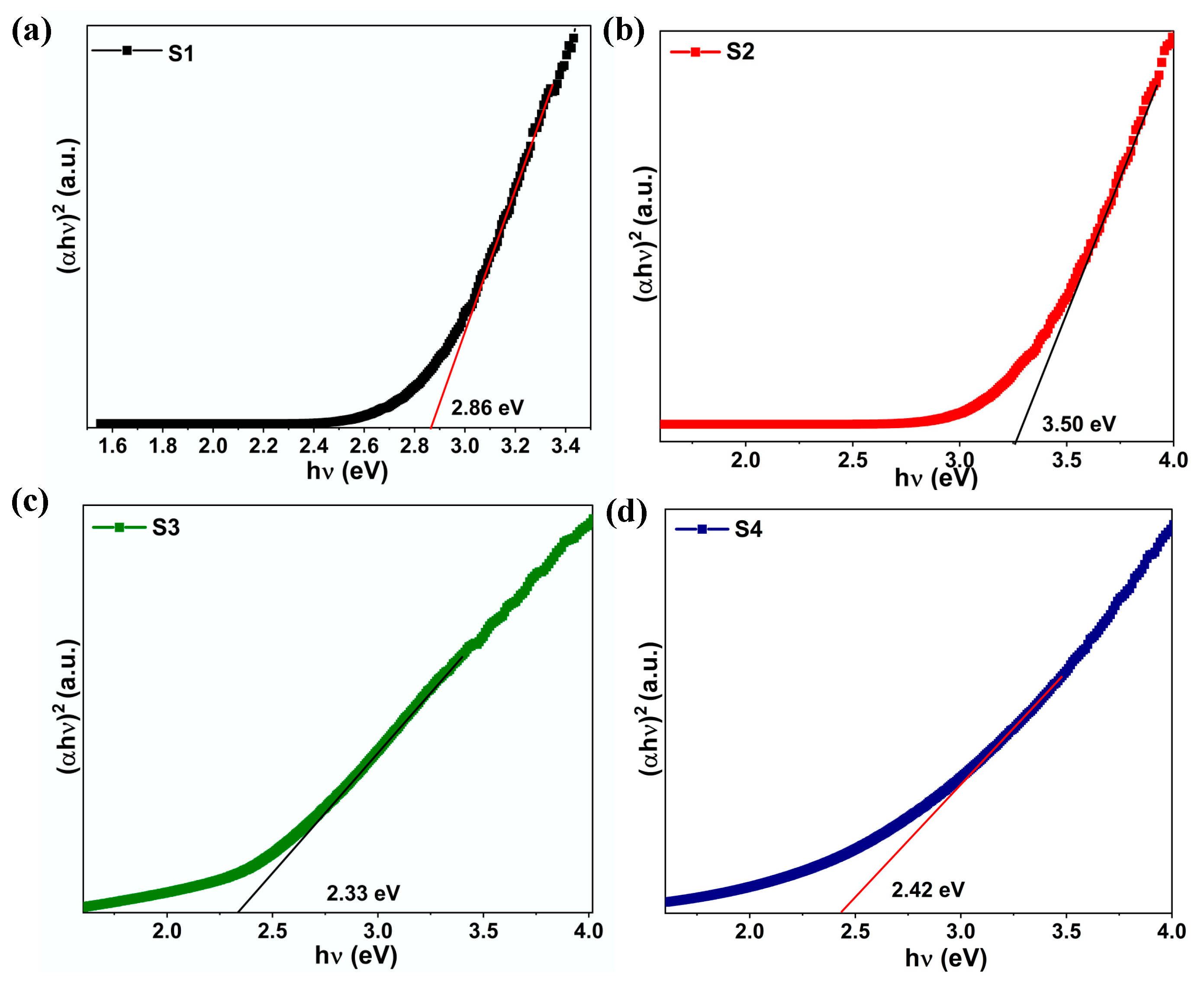 Nanomaterials 12 03950 g004