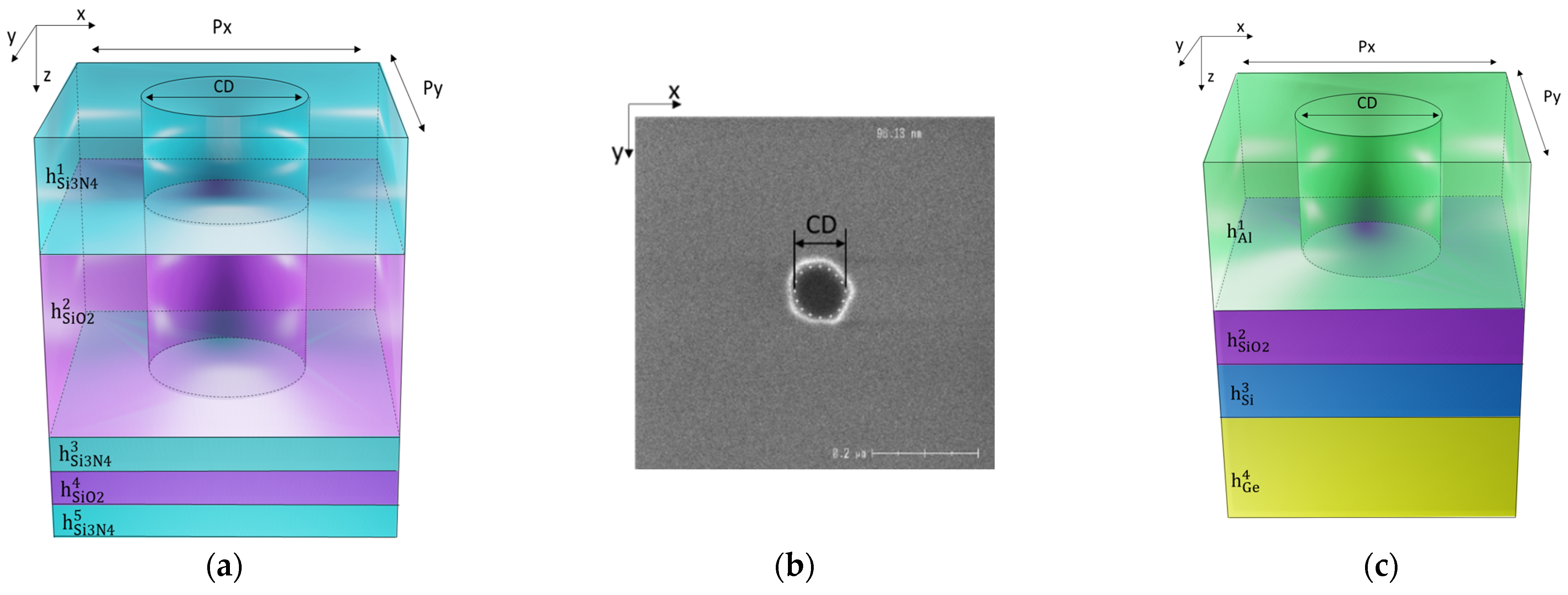 Nanomaterials 12 03951 g005 Nanomaterials 12 03951 g005