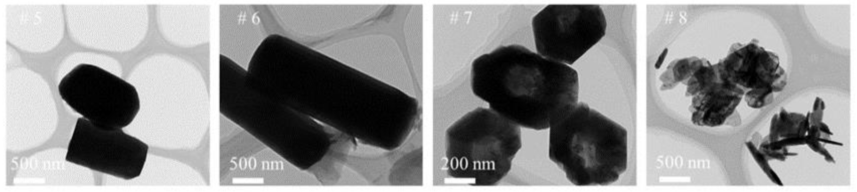 Nanomaterials 12 03953 g003 Nanomaterials 12 03953 g003