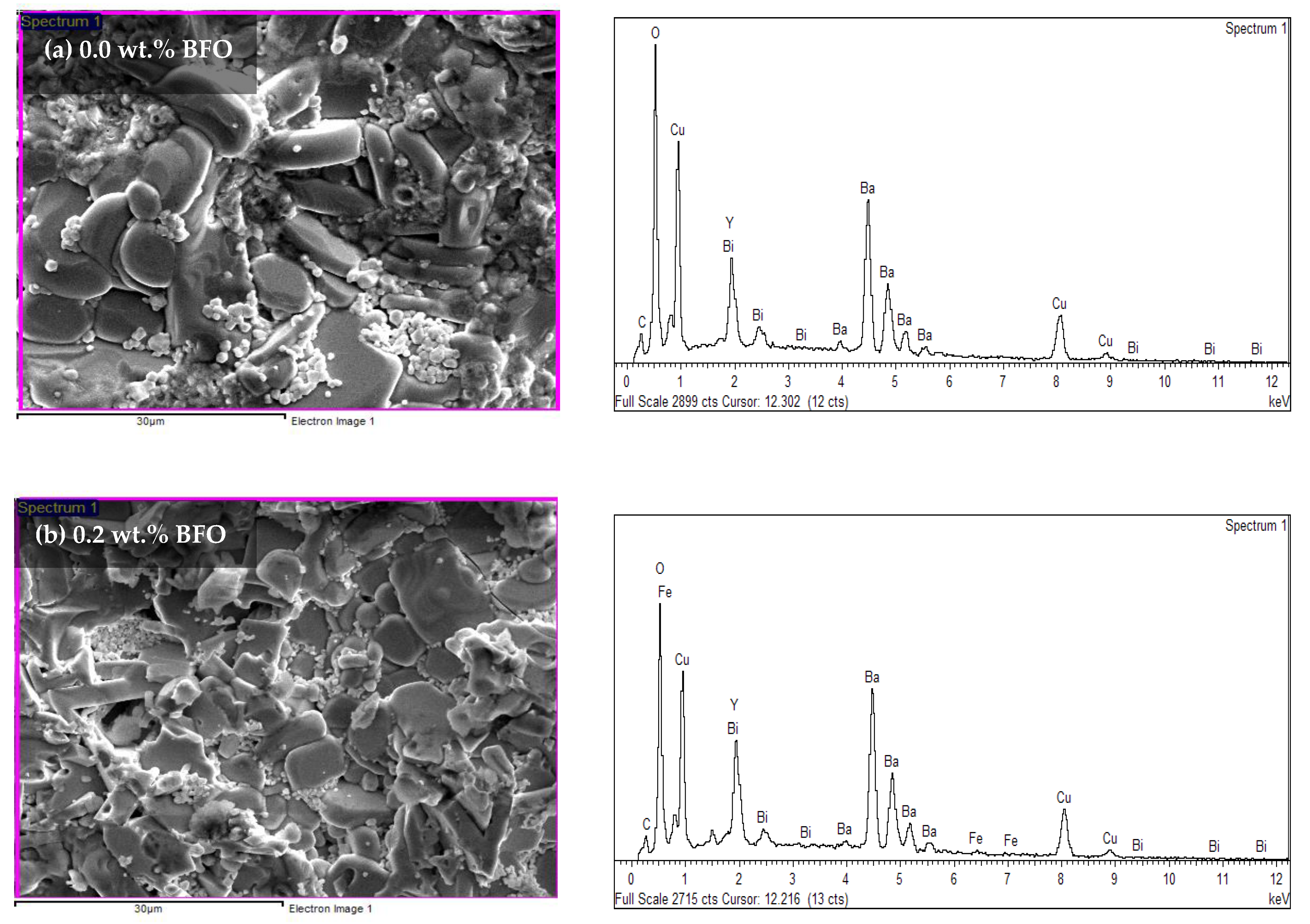 Nanomaterials 12 03958 g008a Nanomaterials 12 03958 g008a