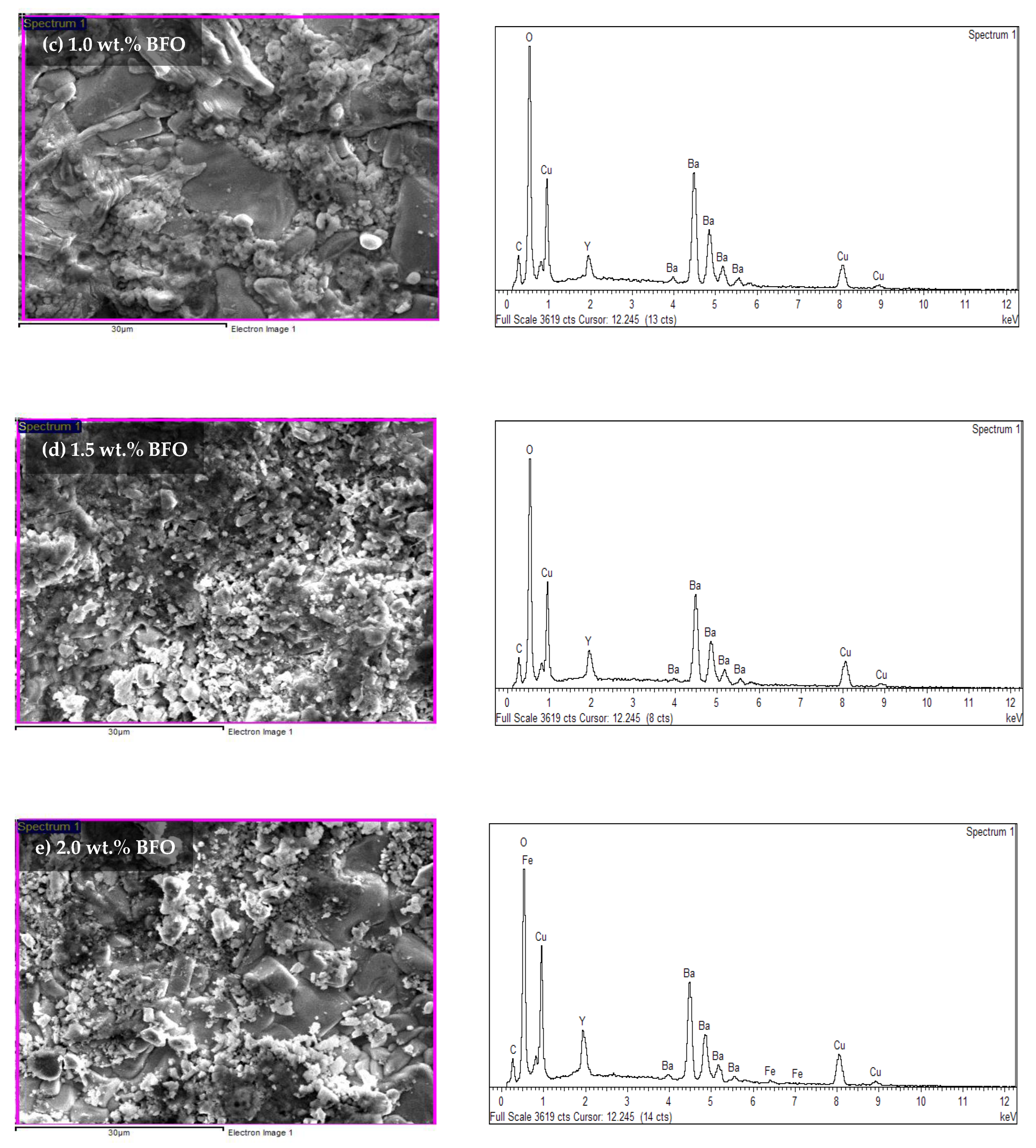 Nanomaterials 12 03958 g008b Nanomaterials 12 03958 g008b