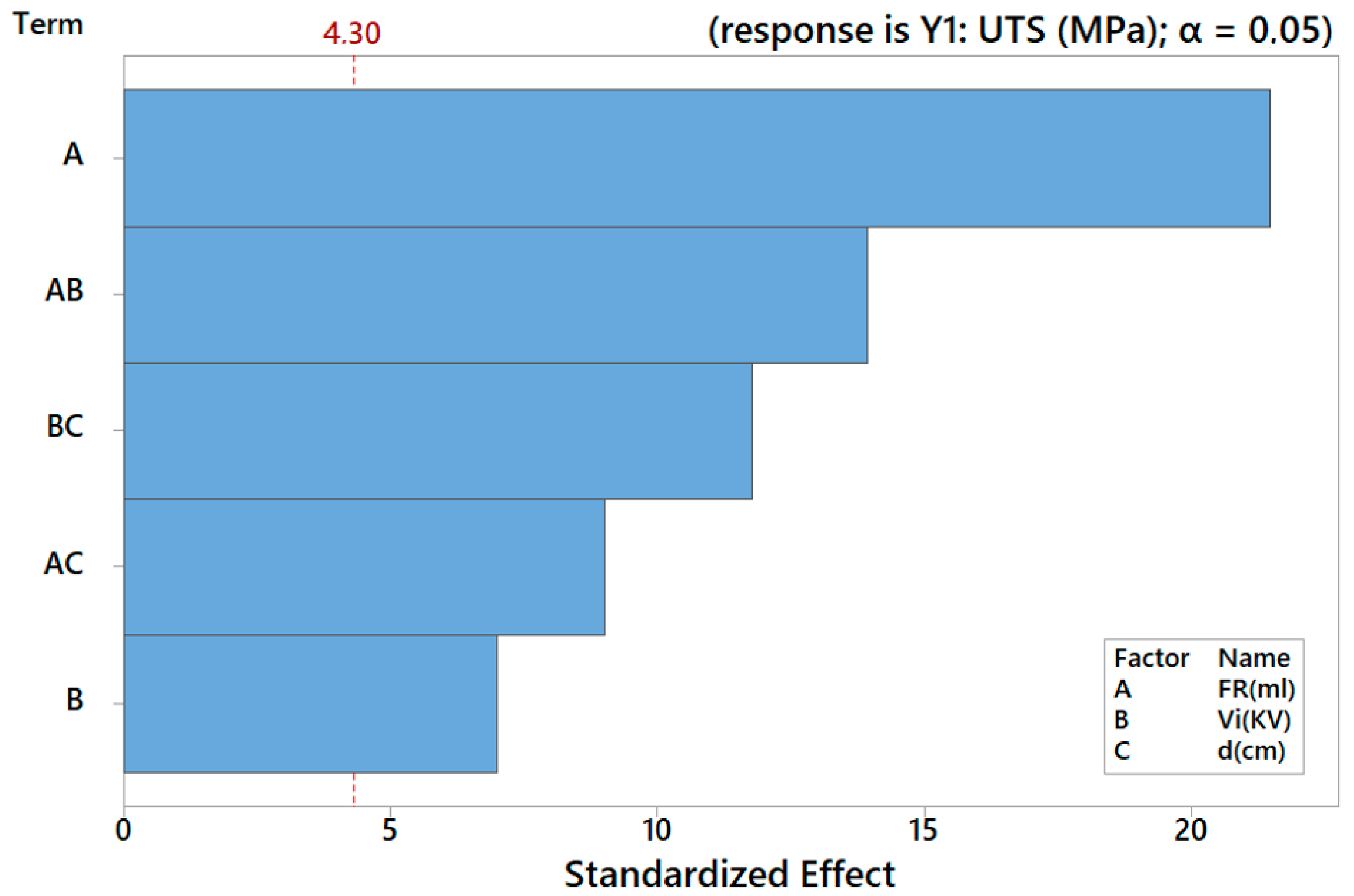 Nanomaterials 12 03962 g002 Nanomaterials 12 03962 g002