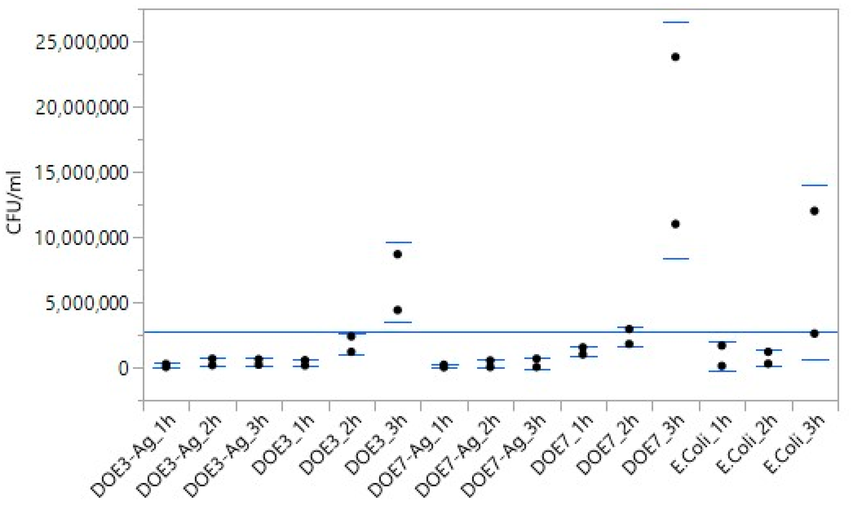 Nanomaterials 12 03962 g013 Nanomaterials 12 03962 g013