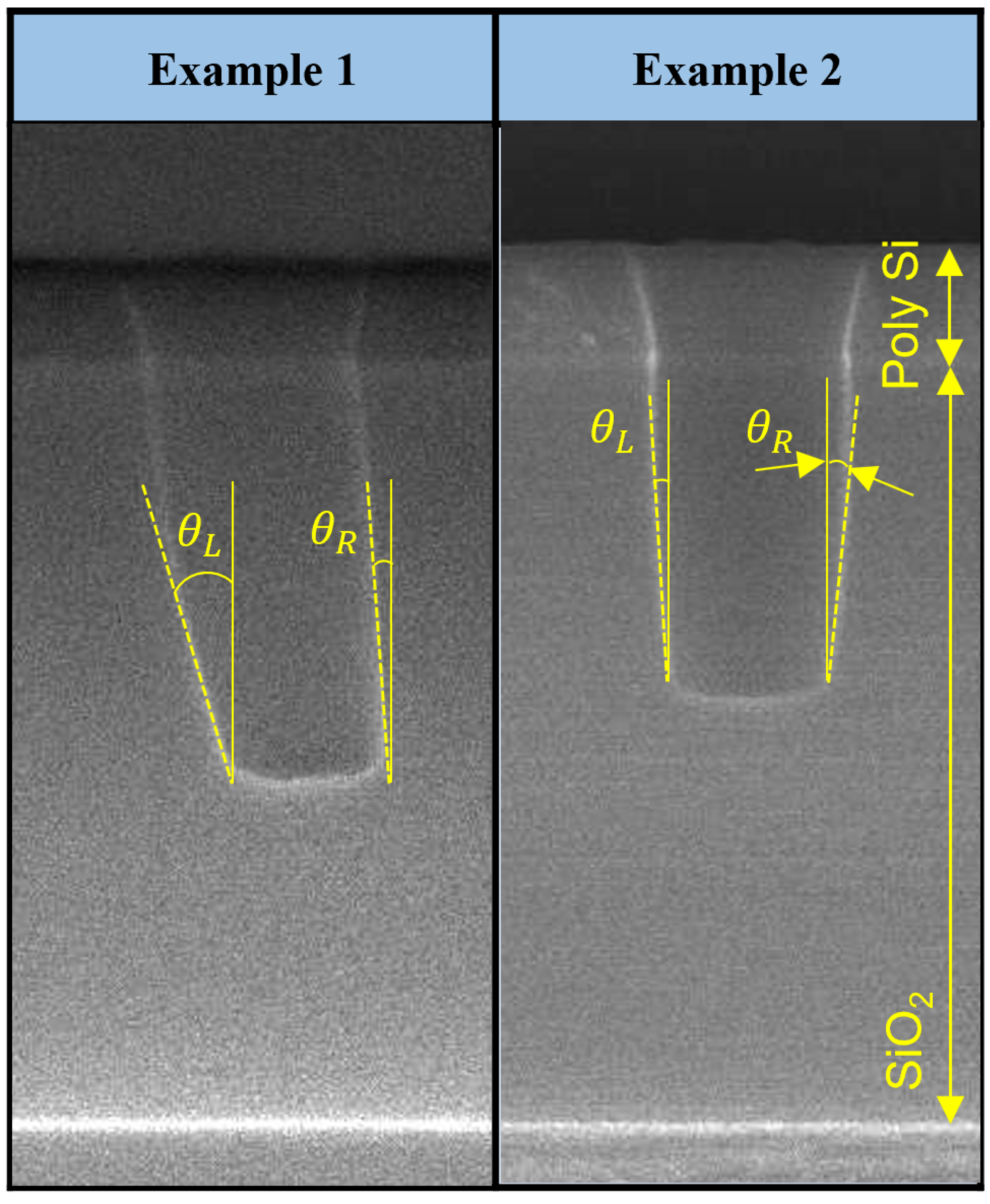 Nanomaterials Free FullText Characterization of an Etch Profile at