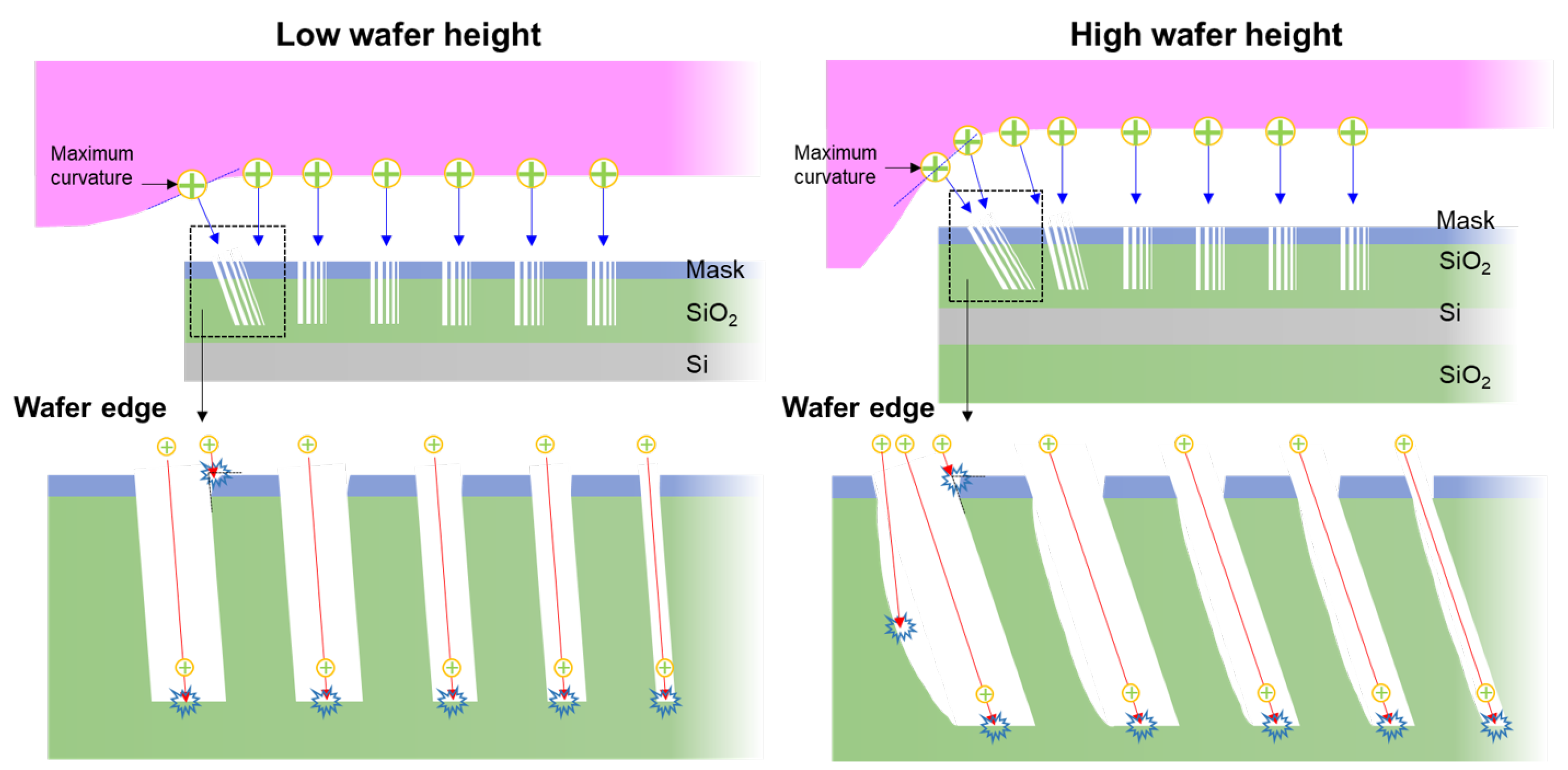 Nanomaterials 12 03963 g005 Nanomaterials 12 03963 g005