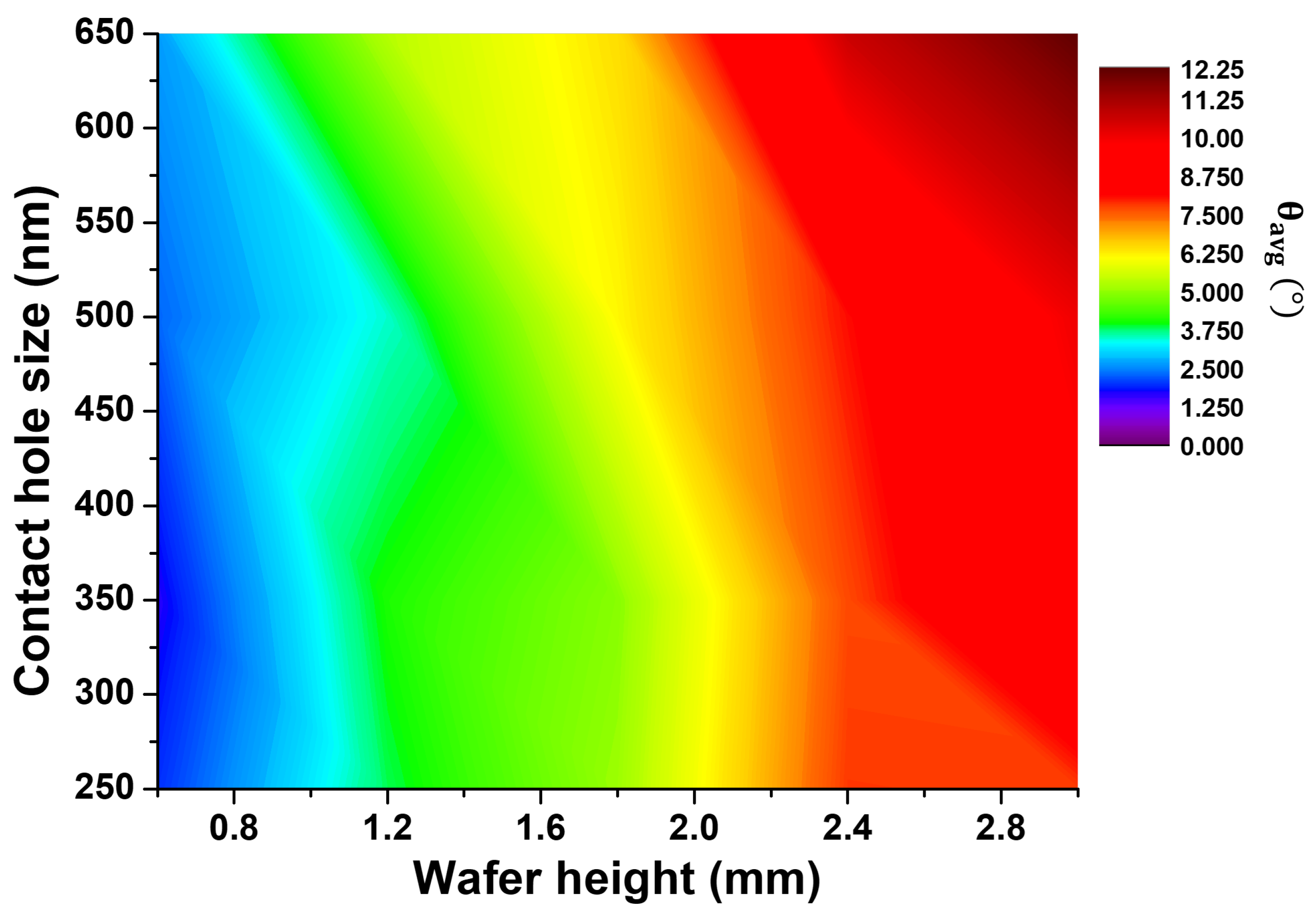 Nanomaterials 12 03963 g008 Nanomaterials 12 03963 g008