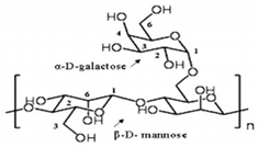 Nanomaterials 12 03964 i017 Nanomaterials 12 03964 i017