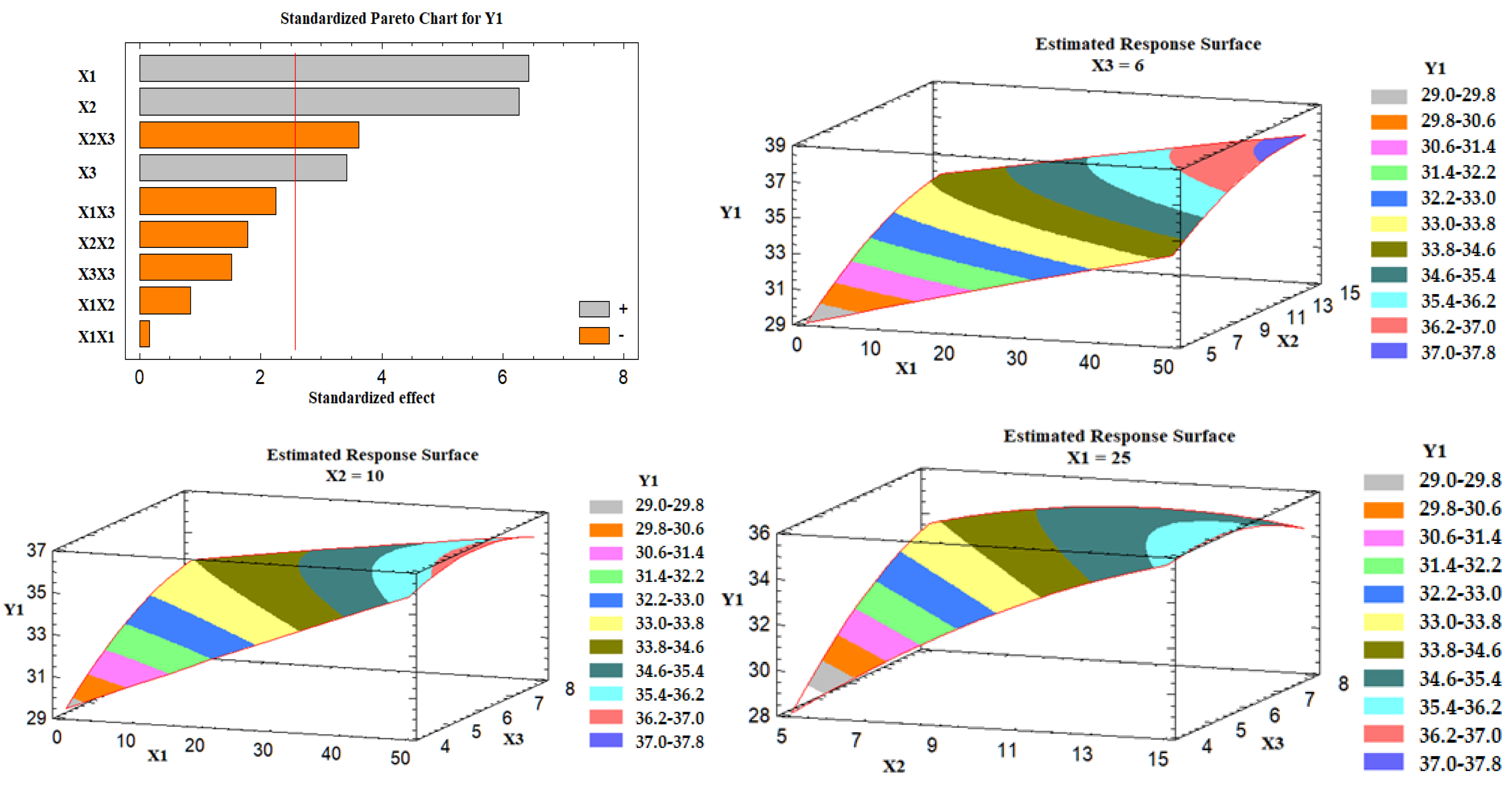 Nanomaterials 12 03966 g004