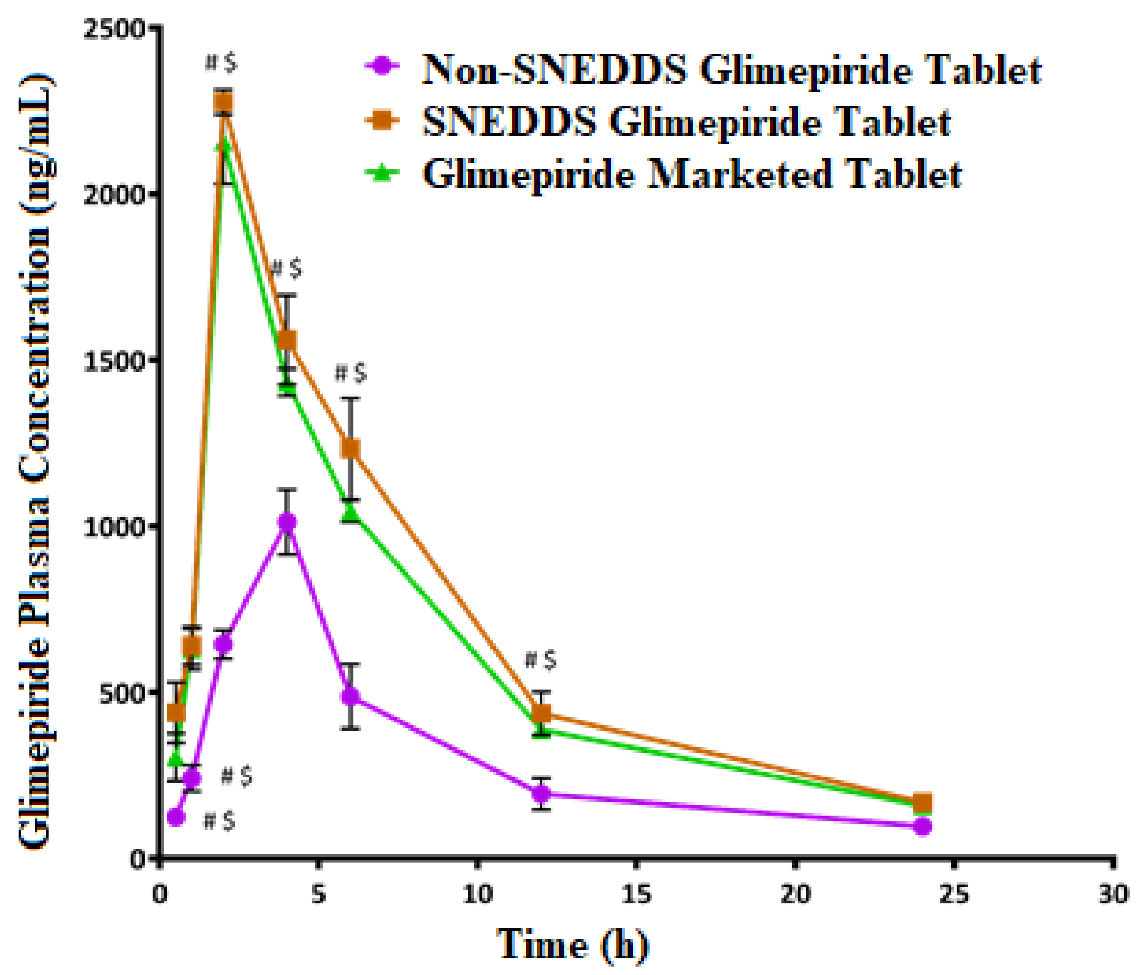 Nanomaterials 12 03966 g008