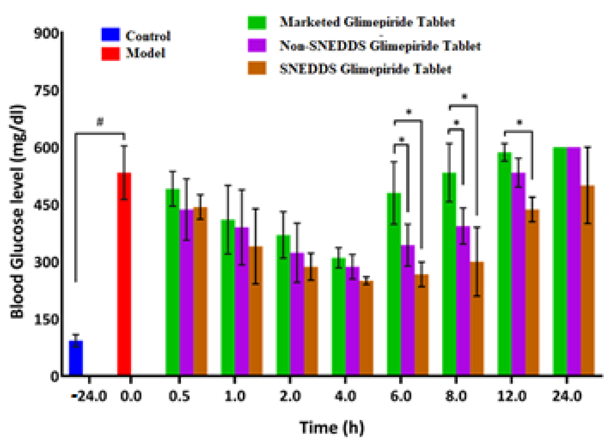 Nanomaterials 12 03966 g009