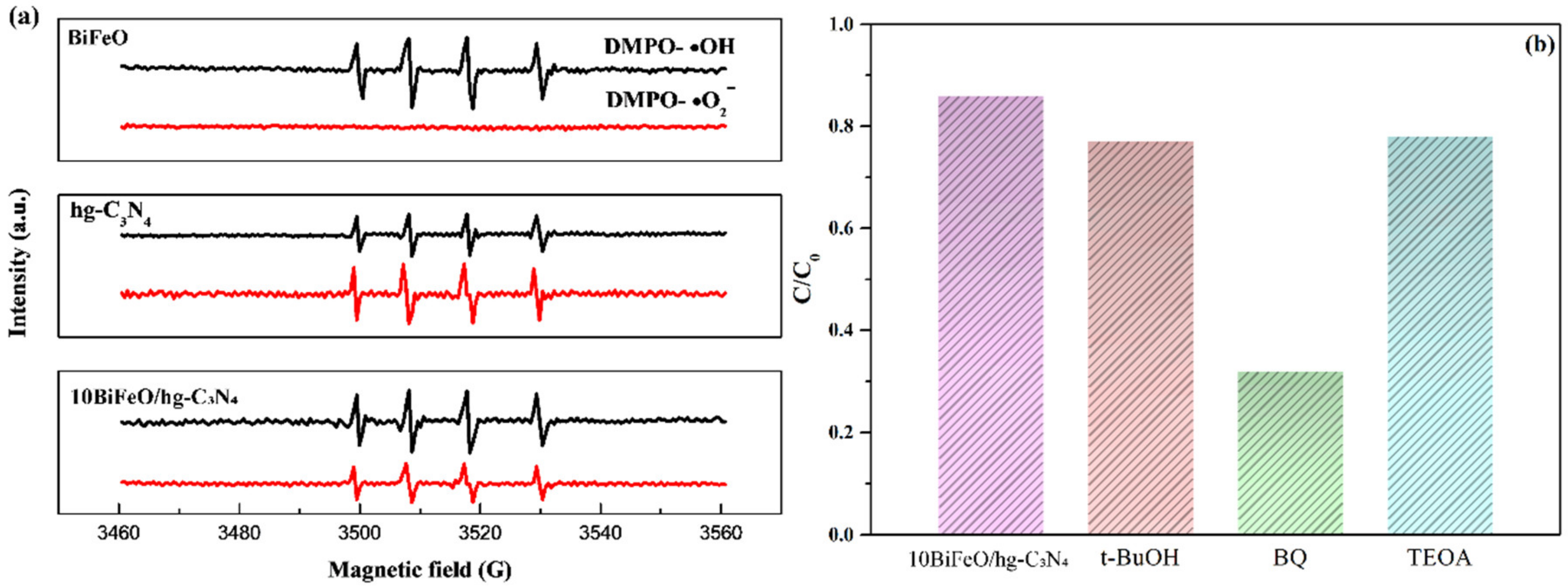 Nanomaterials 12 03970 g011 Nanomaterials 12 03970 g011