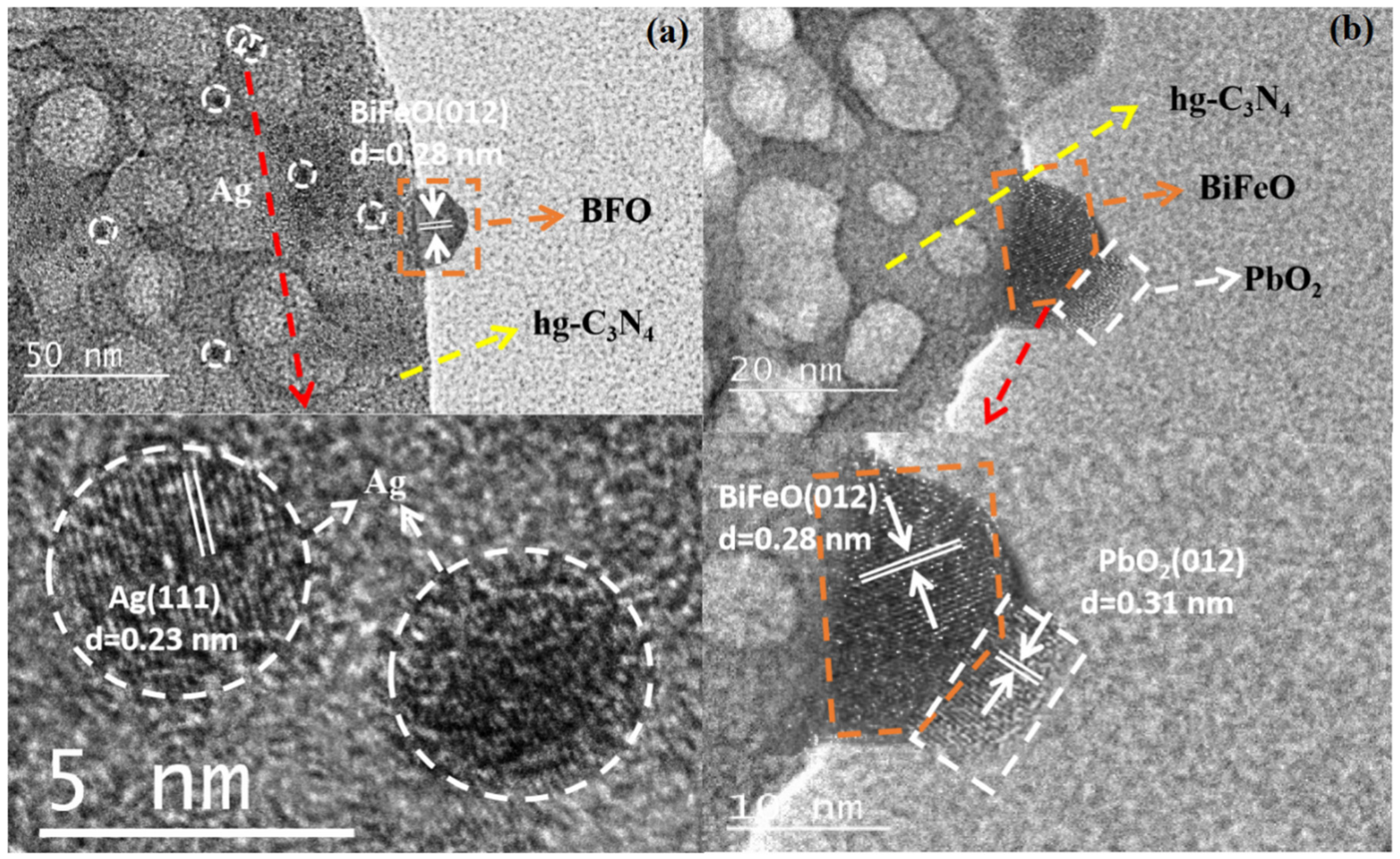 Nanomaterials 12 03970 g012 Nanomaterials 12 03970 g012