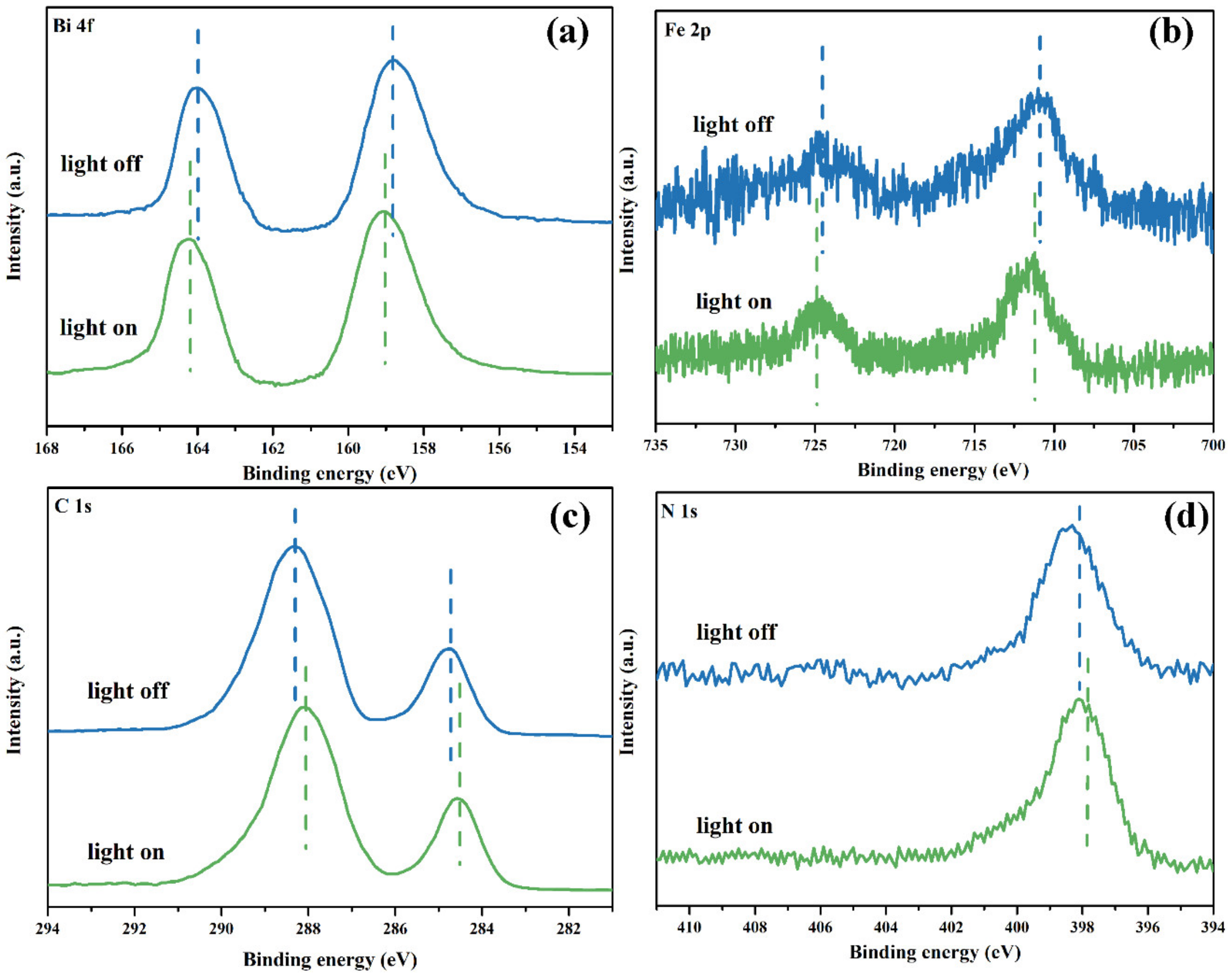 Nanomaterials 12 03970 g013 Nanomaterials 12 03970 g013