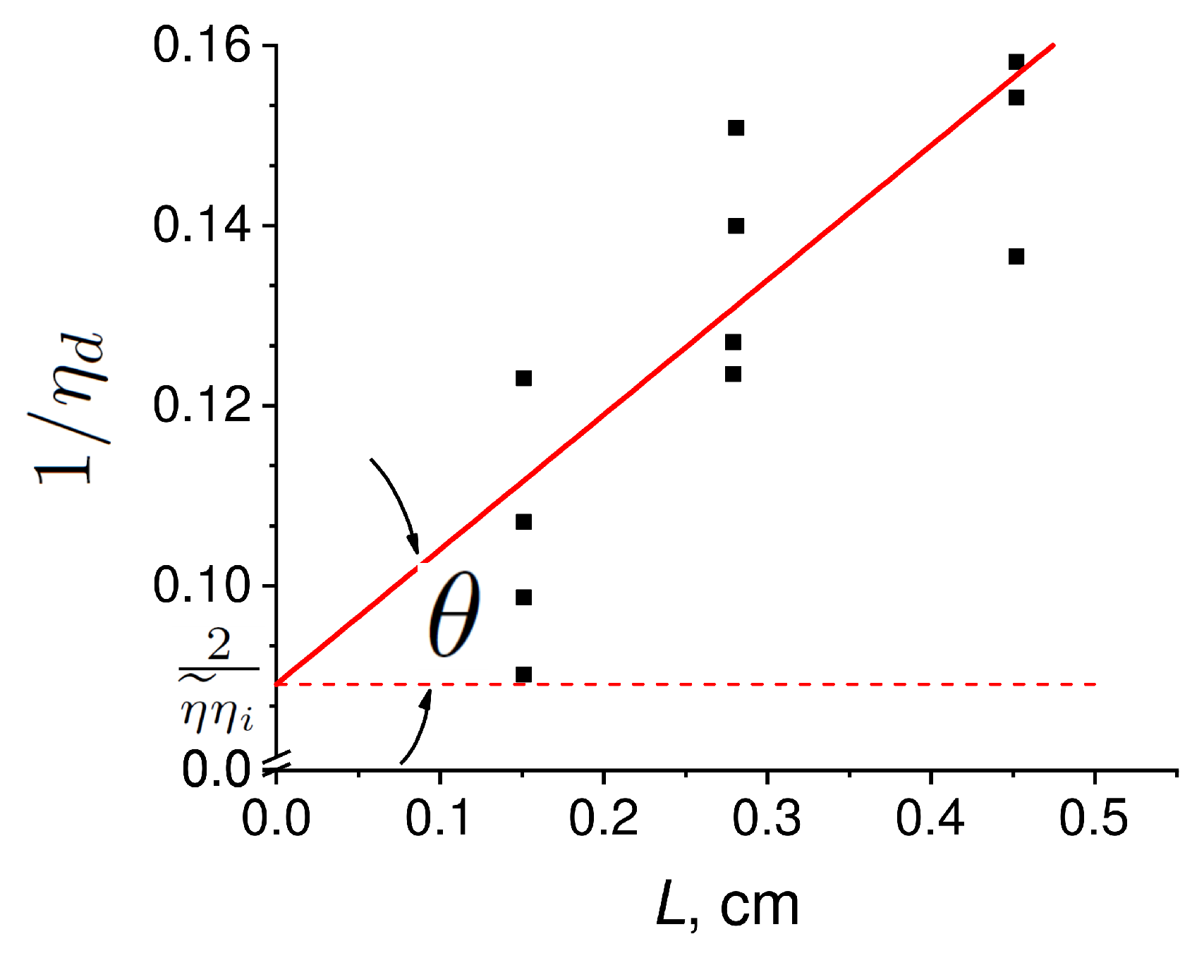 Nanomaterials 12 03971 g004 Nanomaterials 12 03971 g004