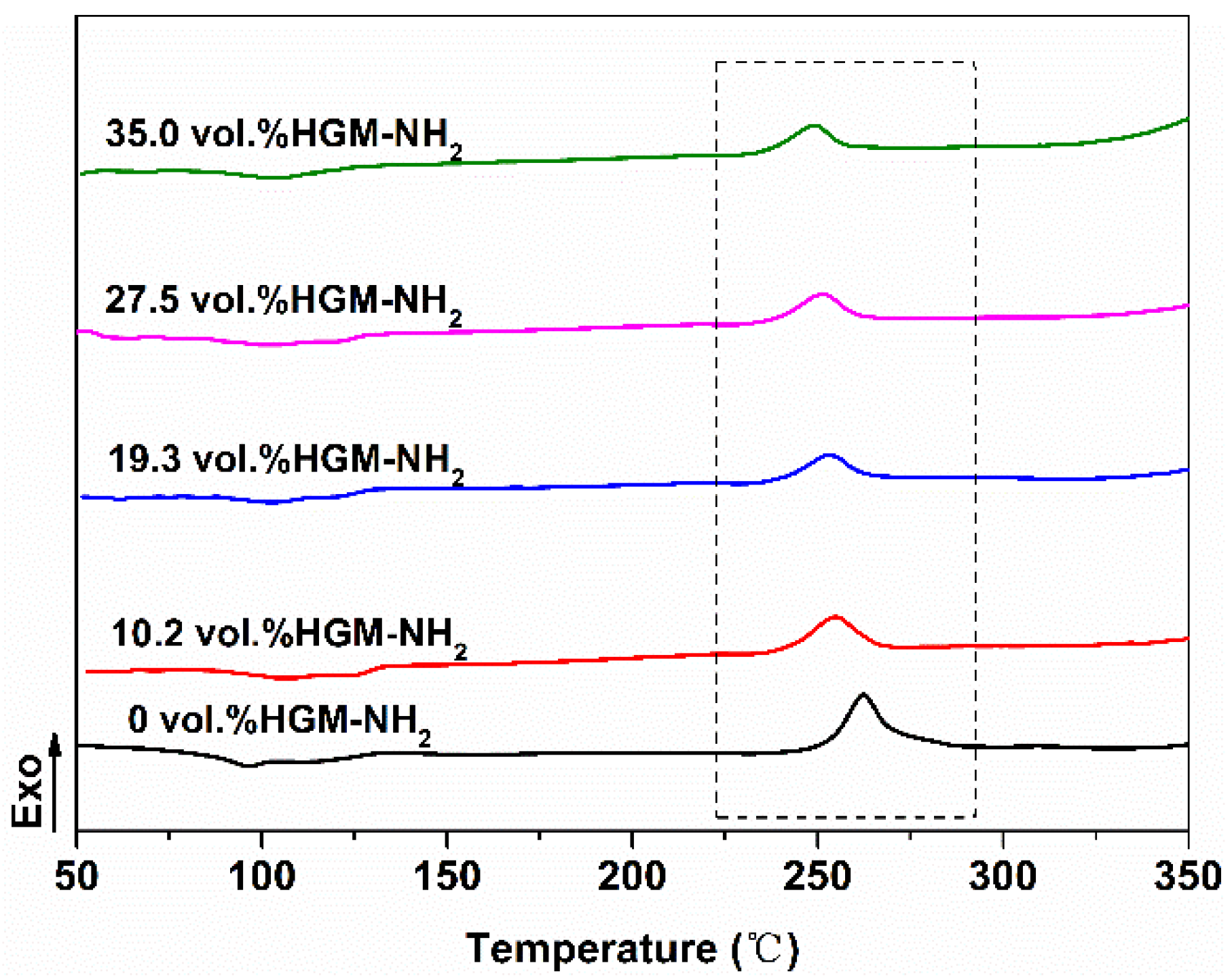 Nanomaterials 12 03973 g003 Nanomaterials 12 03973 g003