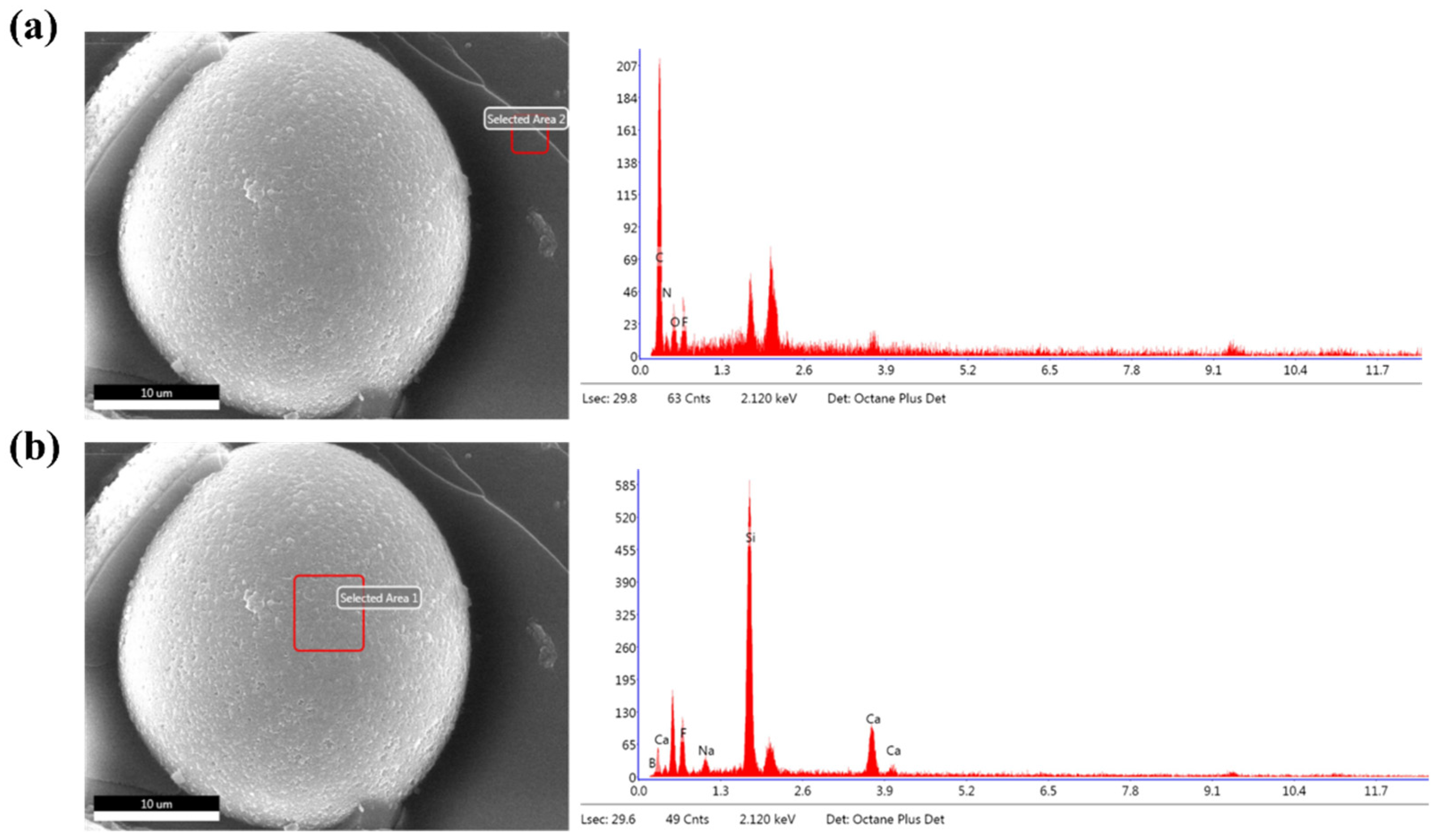 Nanomaterials 12 03973 g005 Nanomaterials 12 03973 g005