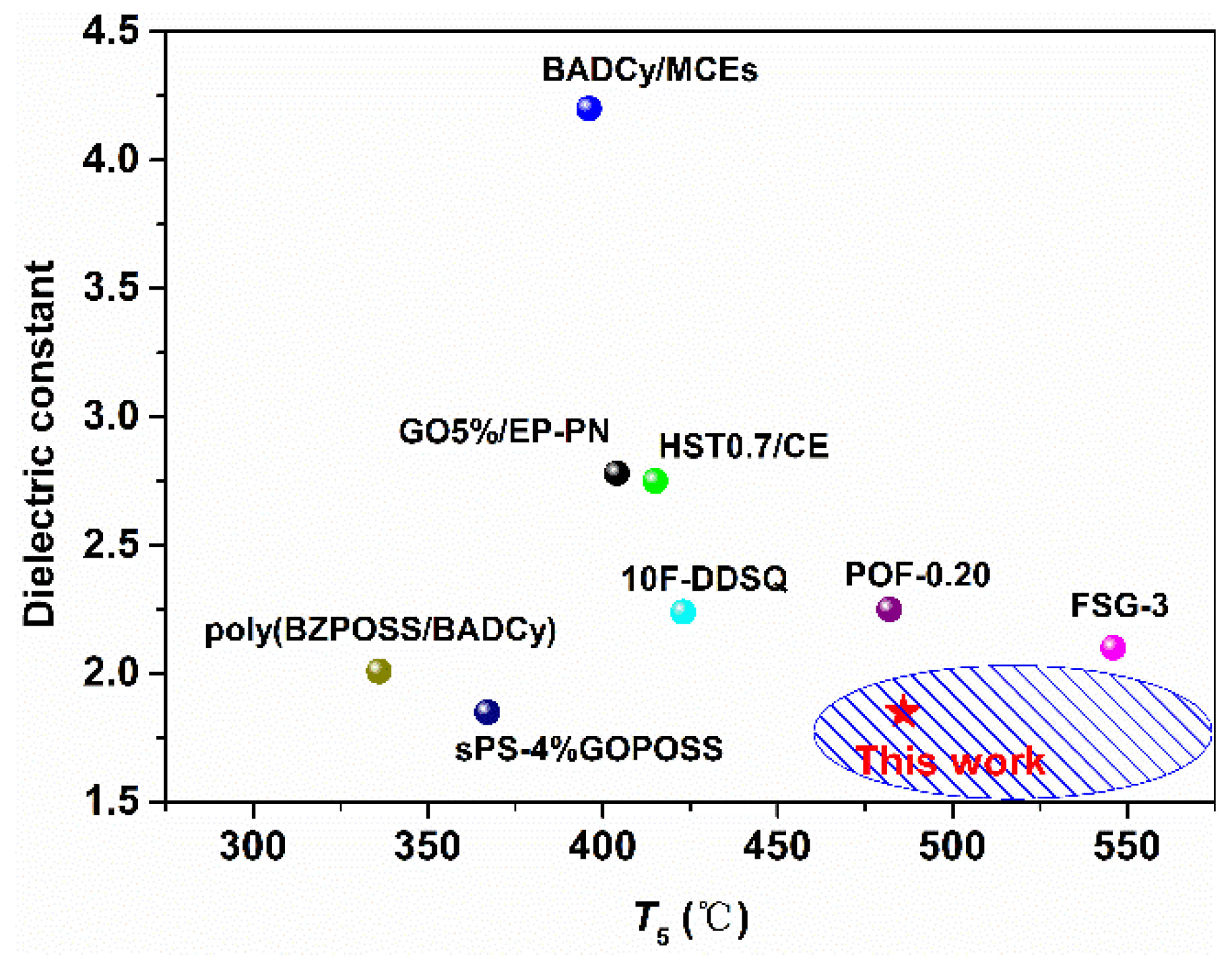 Nanomaterials 12 03973 g009 Nanomaterials 12 03973 g009