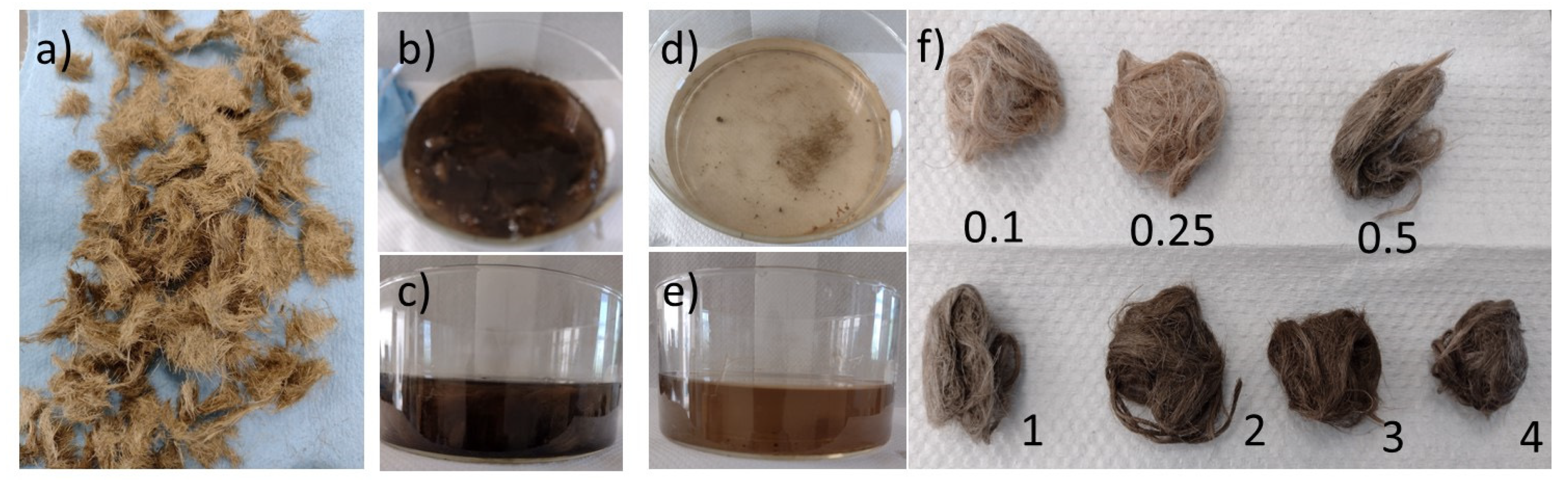 Nanomaterials 12 03974 g002 Nanomaterials 12 03974 g002