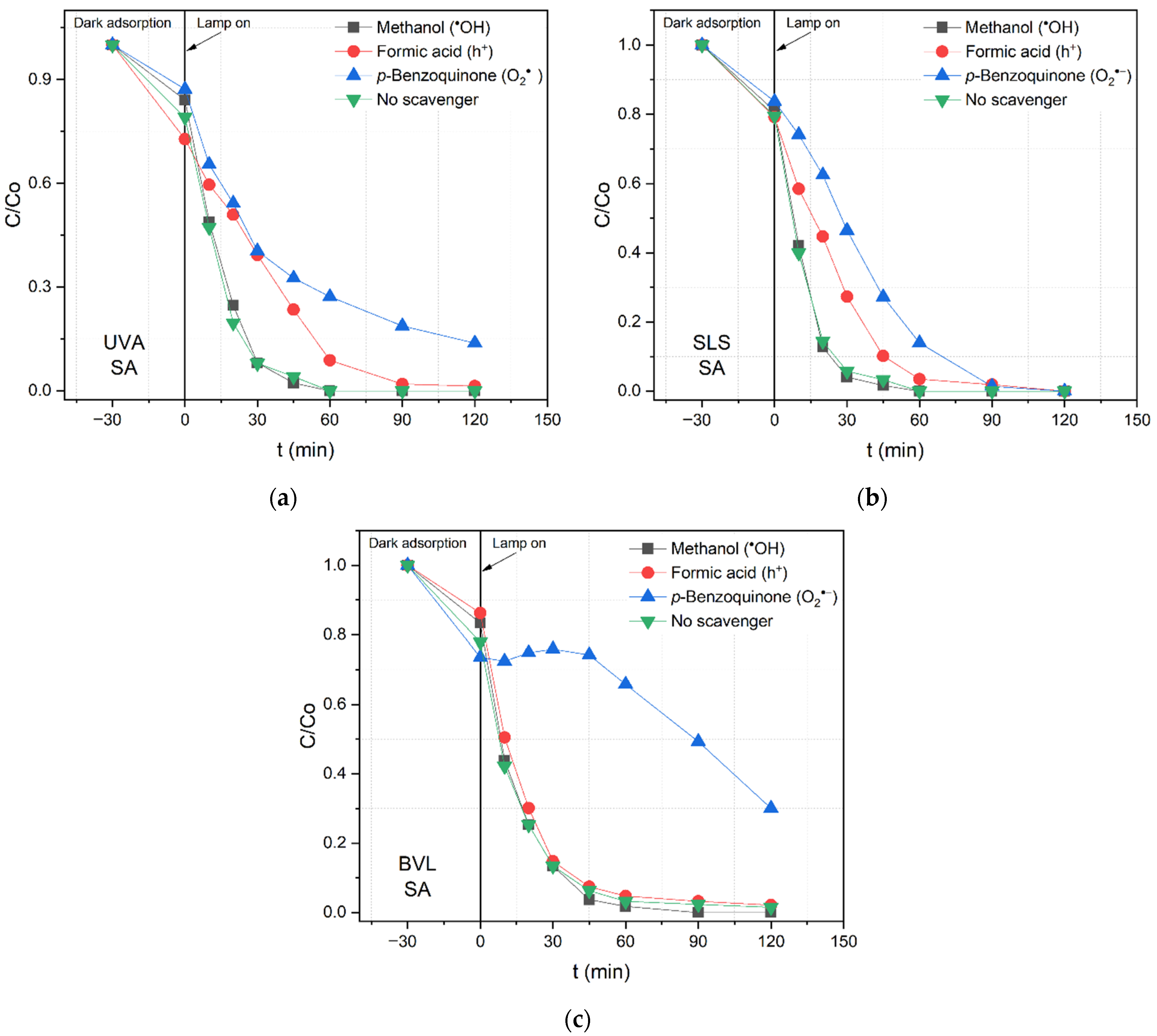 Nanomaterials 12 03975 g008