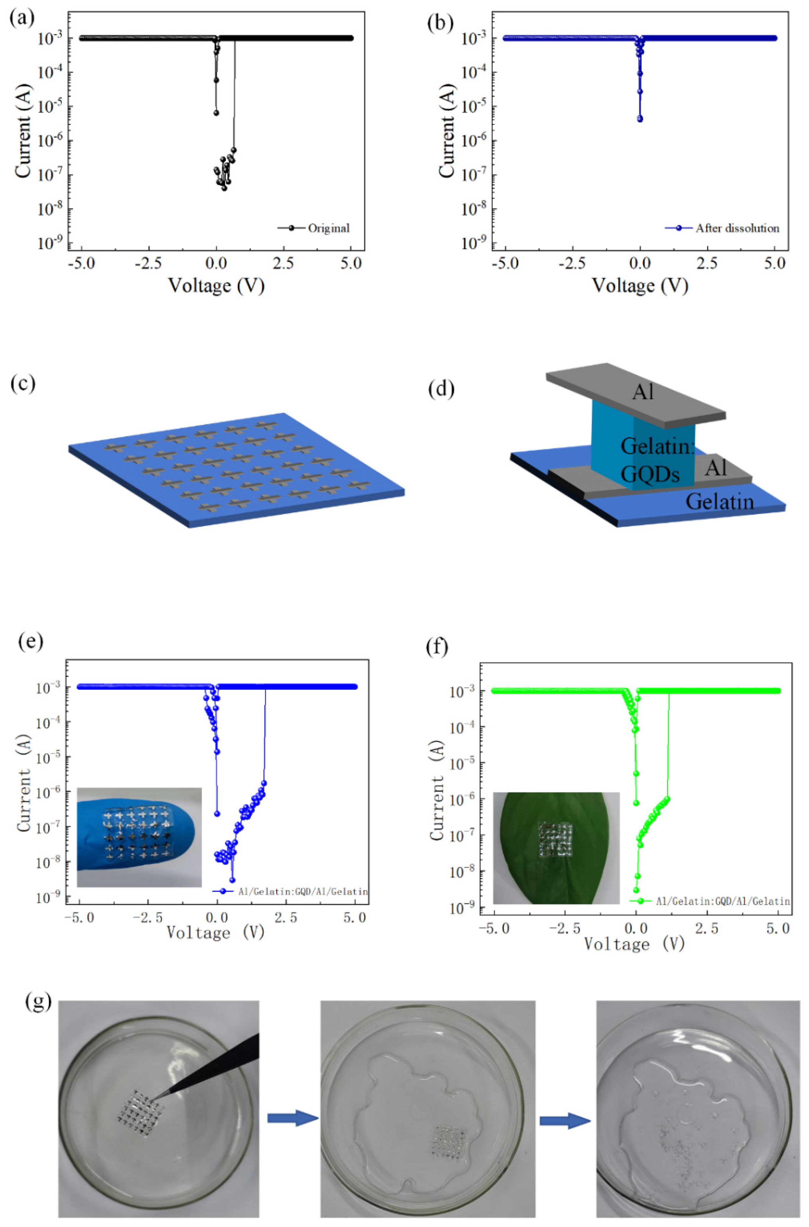 Nanomaterials 12 03976 g005 Nanomaterials 12 03976 g005