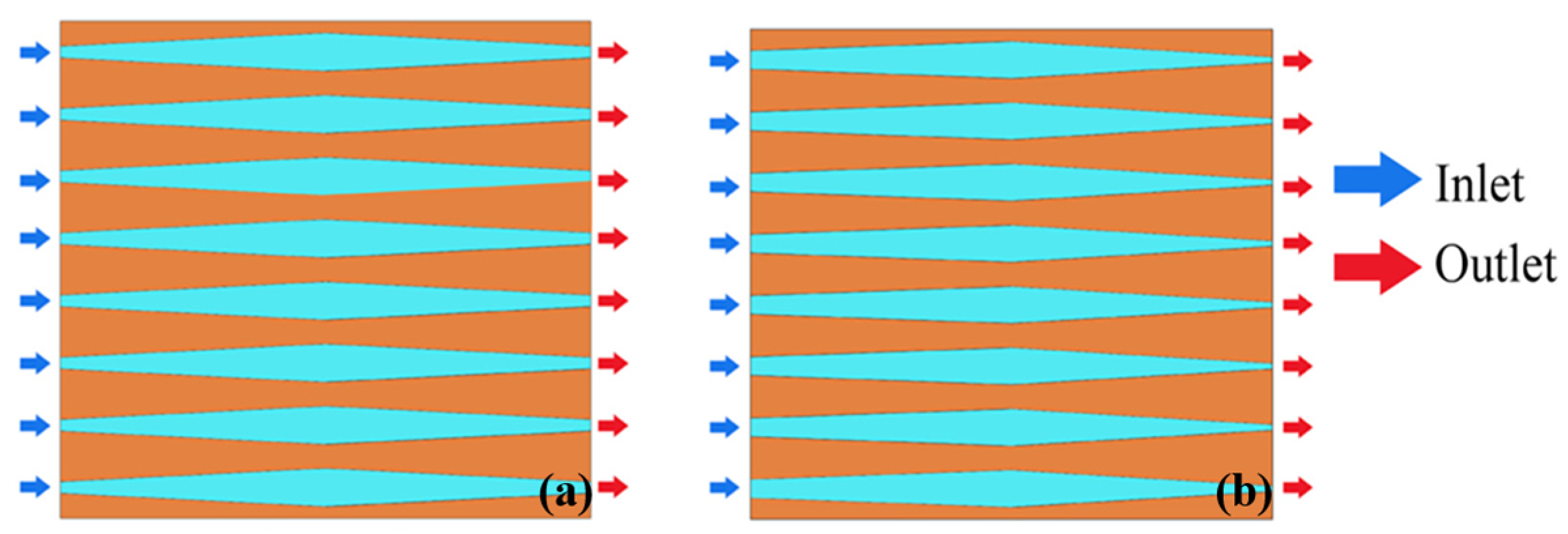 Nanomaterials 12 03979 g005 Nanomaterials 12 03979 g005