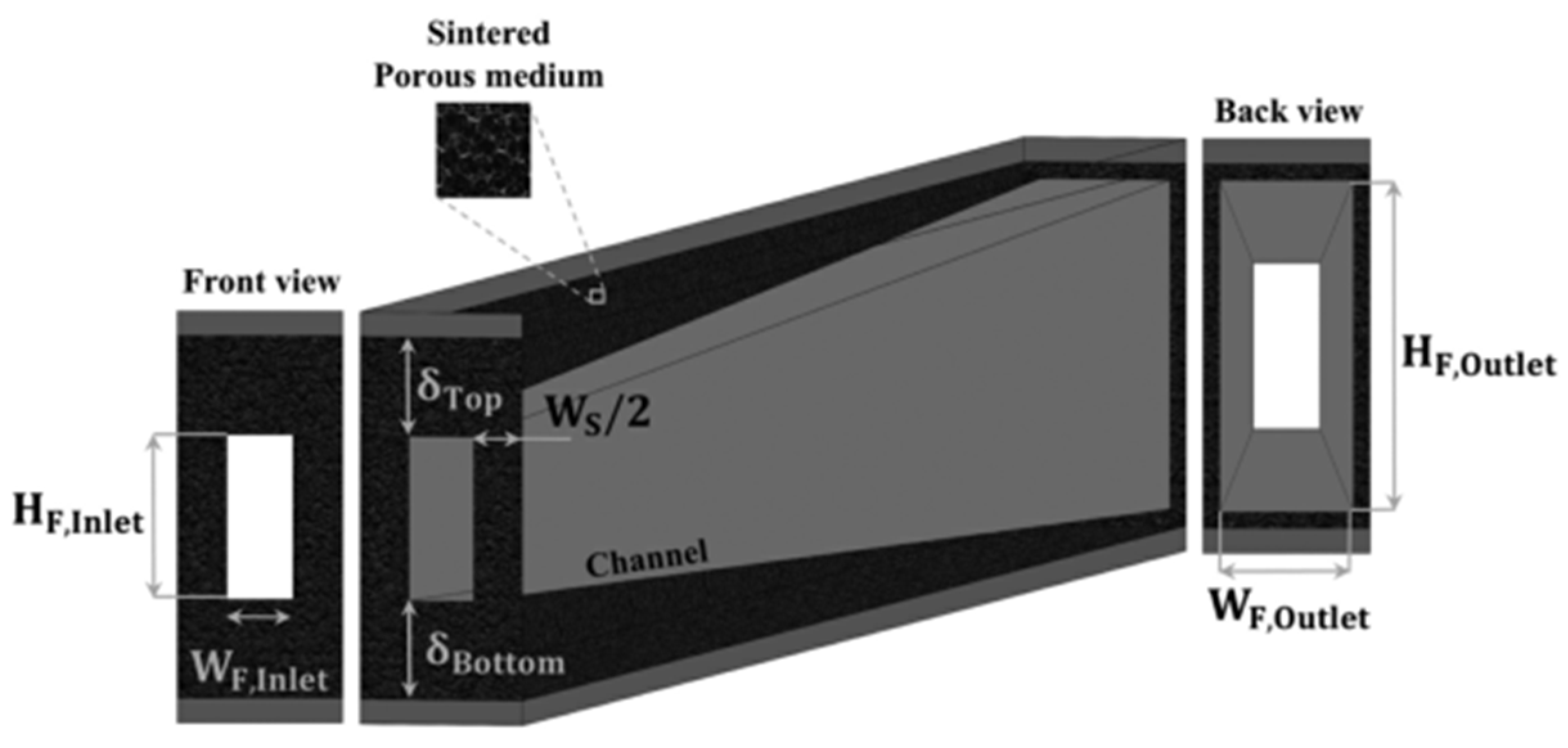 Nanomaterials 12 03979 g006 Nanomaterials 12 03979 g006