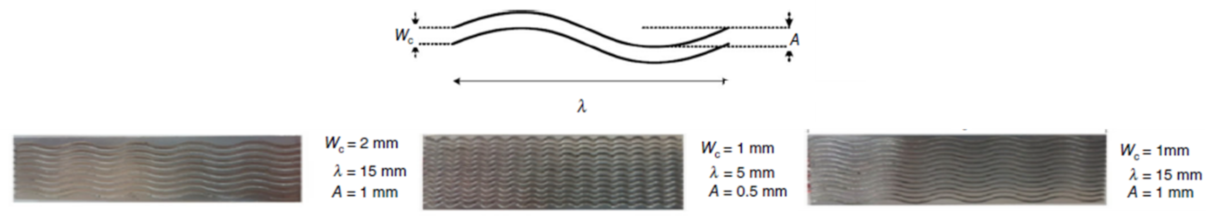 Nanomaterials 12 03979 g007 Nanomaterials 12 03979 g007