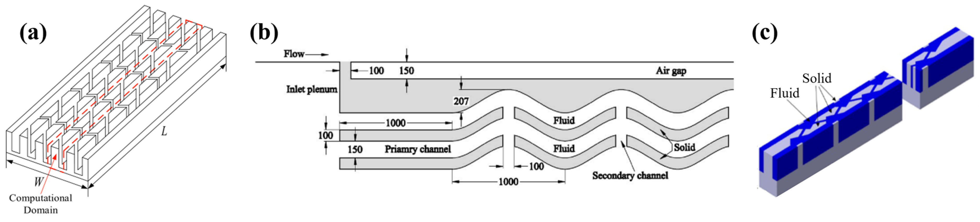 Nanomaterials 12 03979 g010 Nanomaterials 12 03979 g010