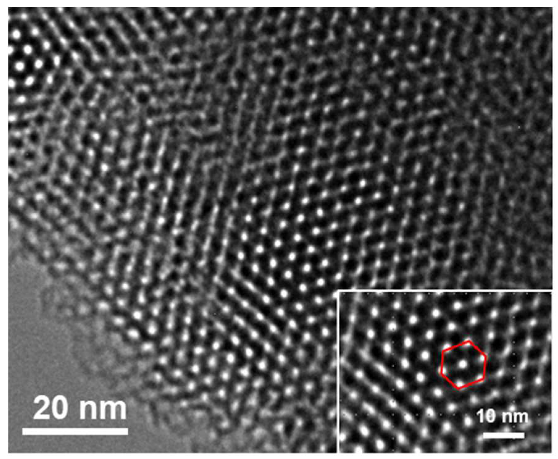 Nanomaterials 12 03981 g003 Nanomaterials 12 03981 g003