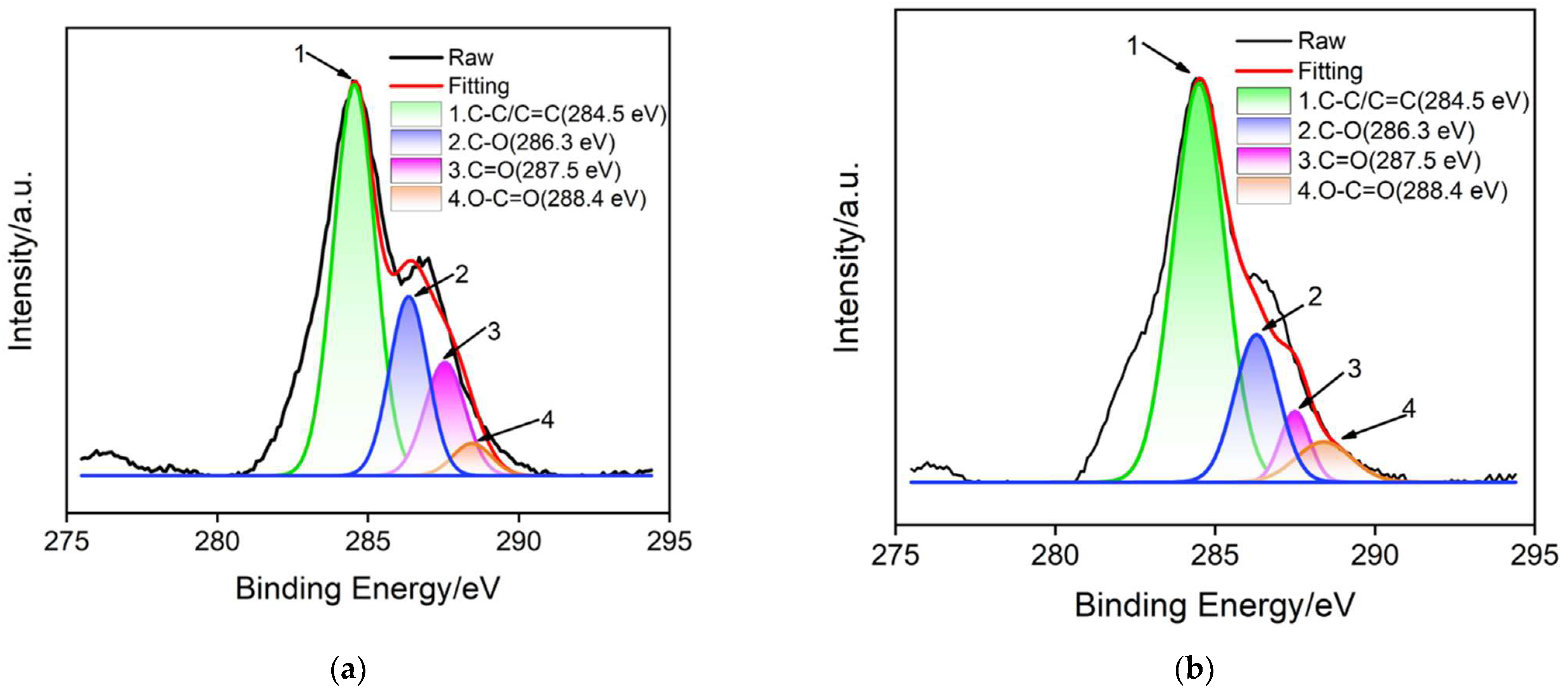 Nanomaterials 12 03981 g004 Nanomaterials 12 03981 g004