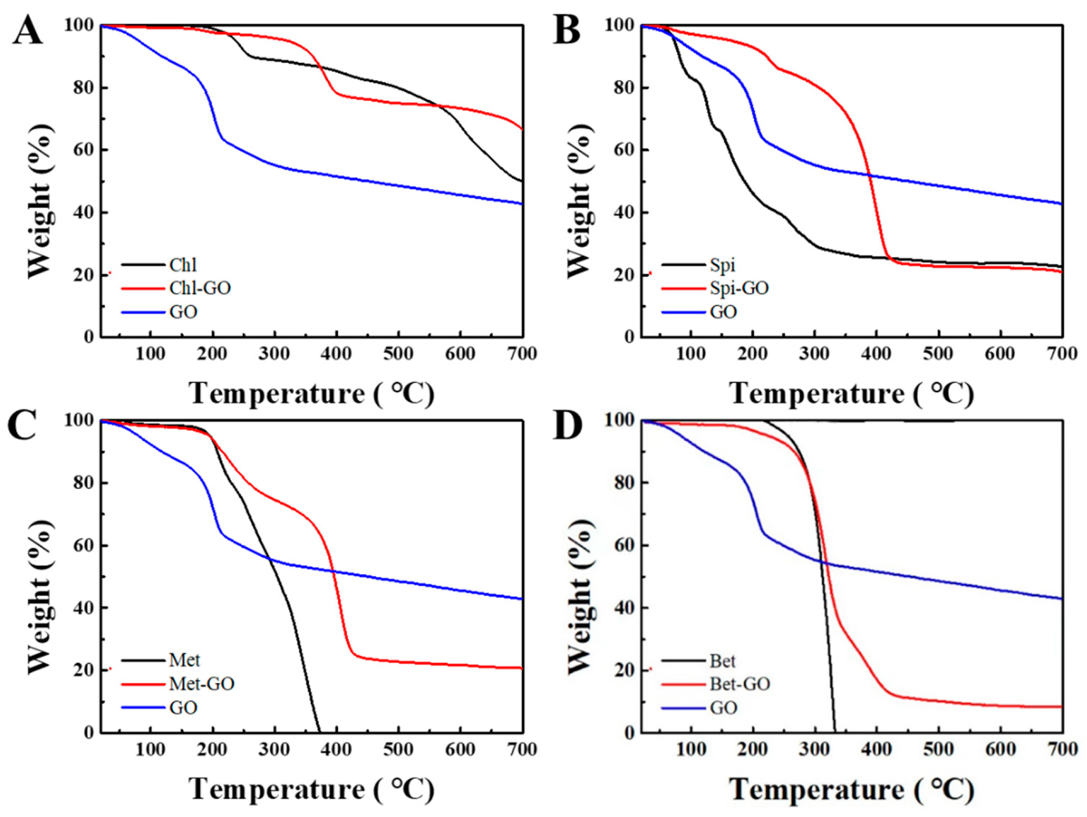 Nanomaterials 12 03985 g004 Nanomaterials 12 03985 g004