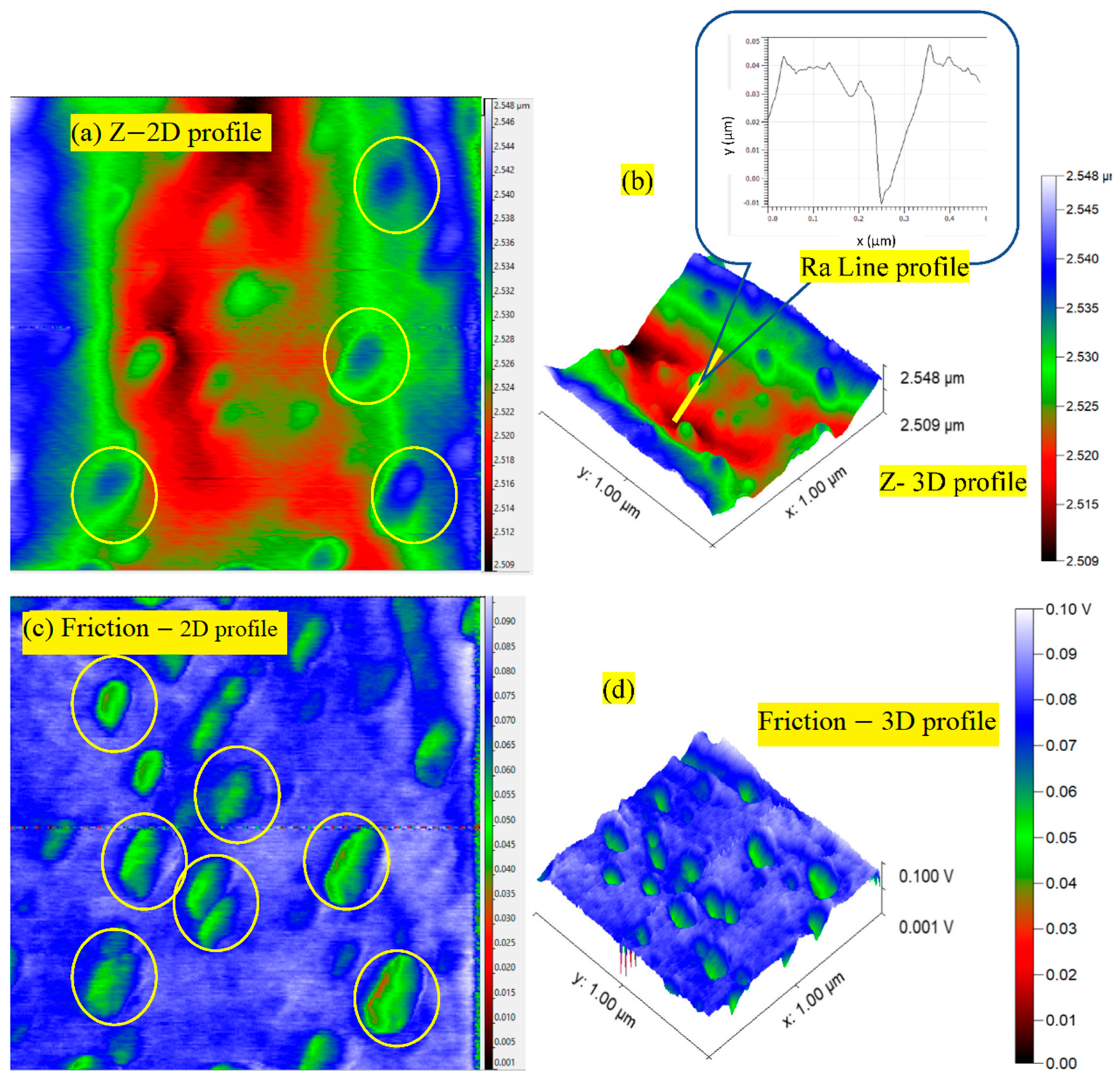 Nanomaterials 12 03986 g014 Nanomaterials 12 03986 g014