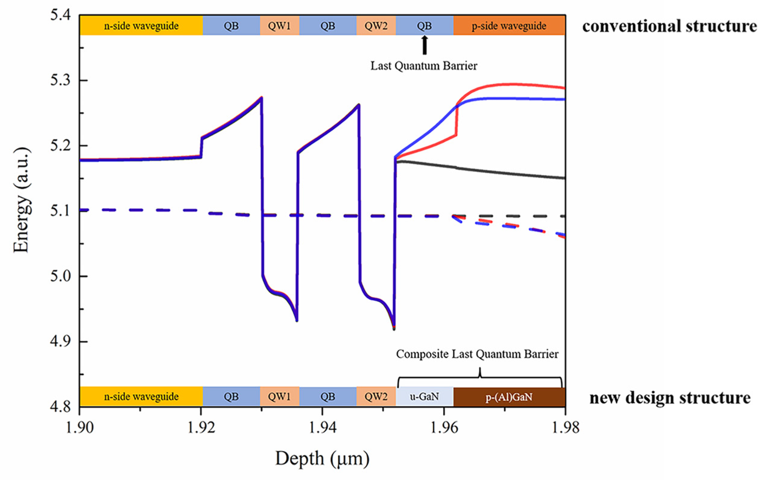 Nanomaterials 12 03990 g001 Nanomaterials 12 03990 g001