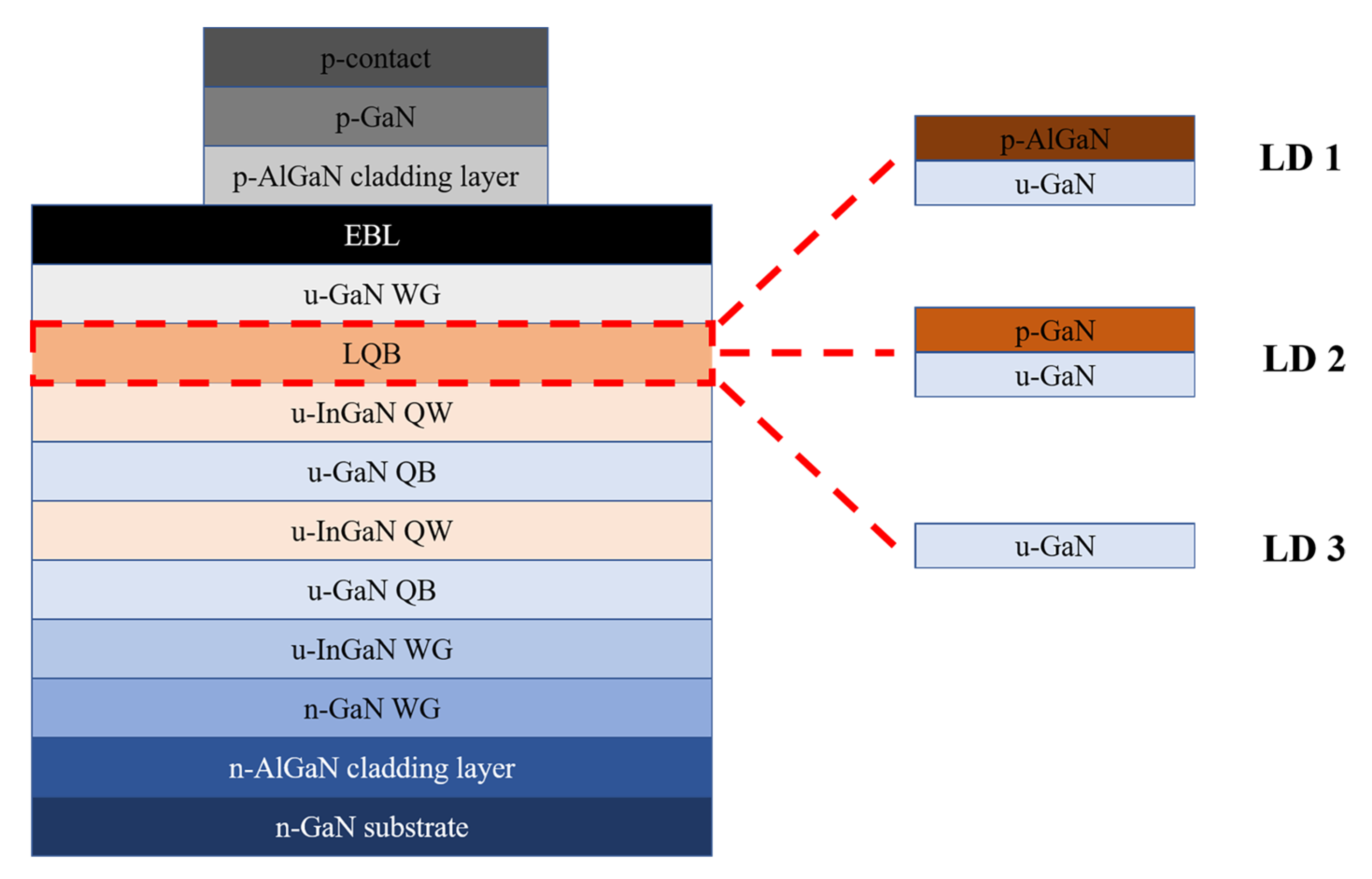 Nanomaterials 12 03990 g002 Nanomaterials 12 03990 g002