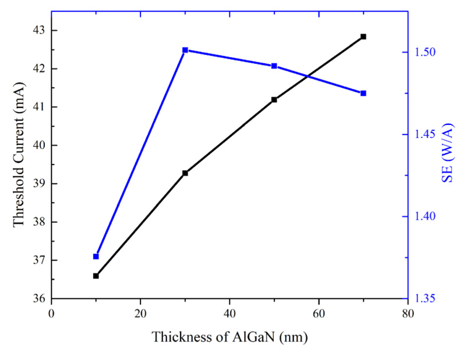 Nanomaterials 12 03990 g004 Nanomaterials 12 03990 g004