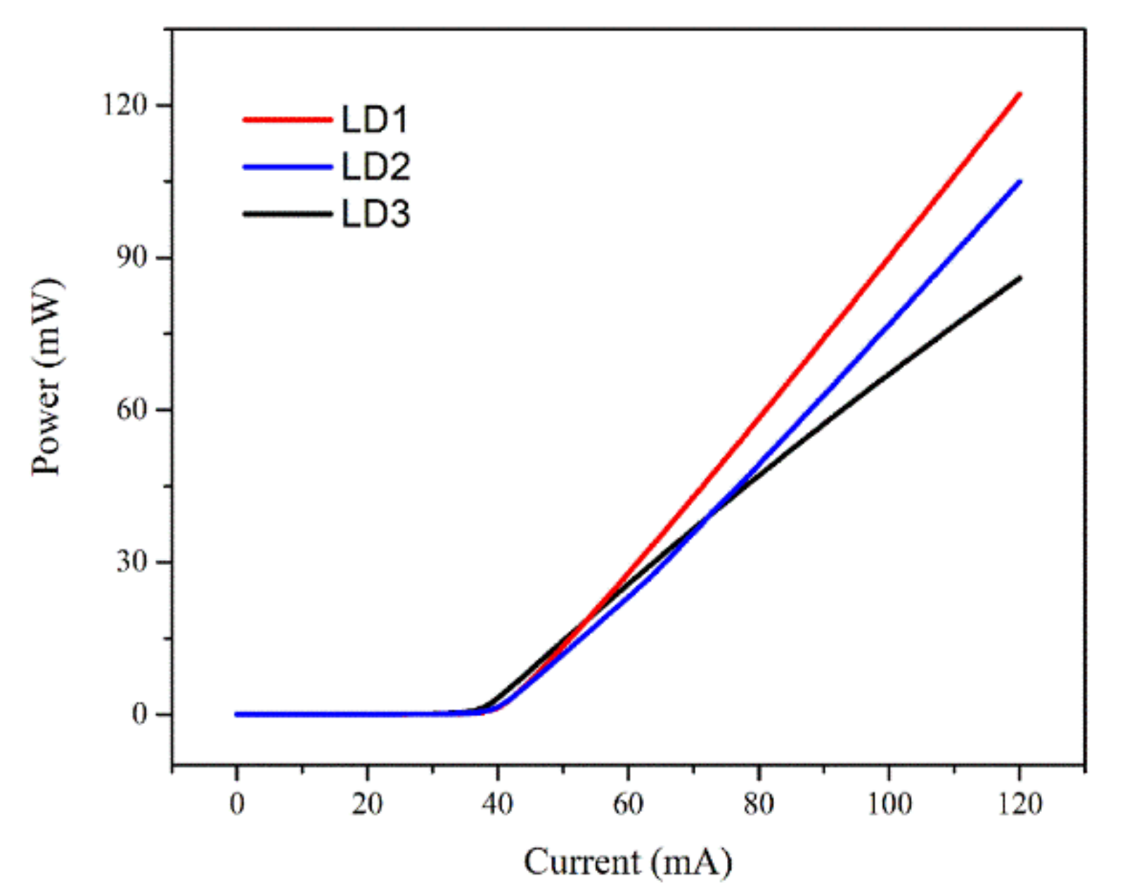 Nanomaterials 12 03990 g008 Nanomaterials 12 03990 g008