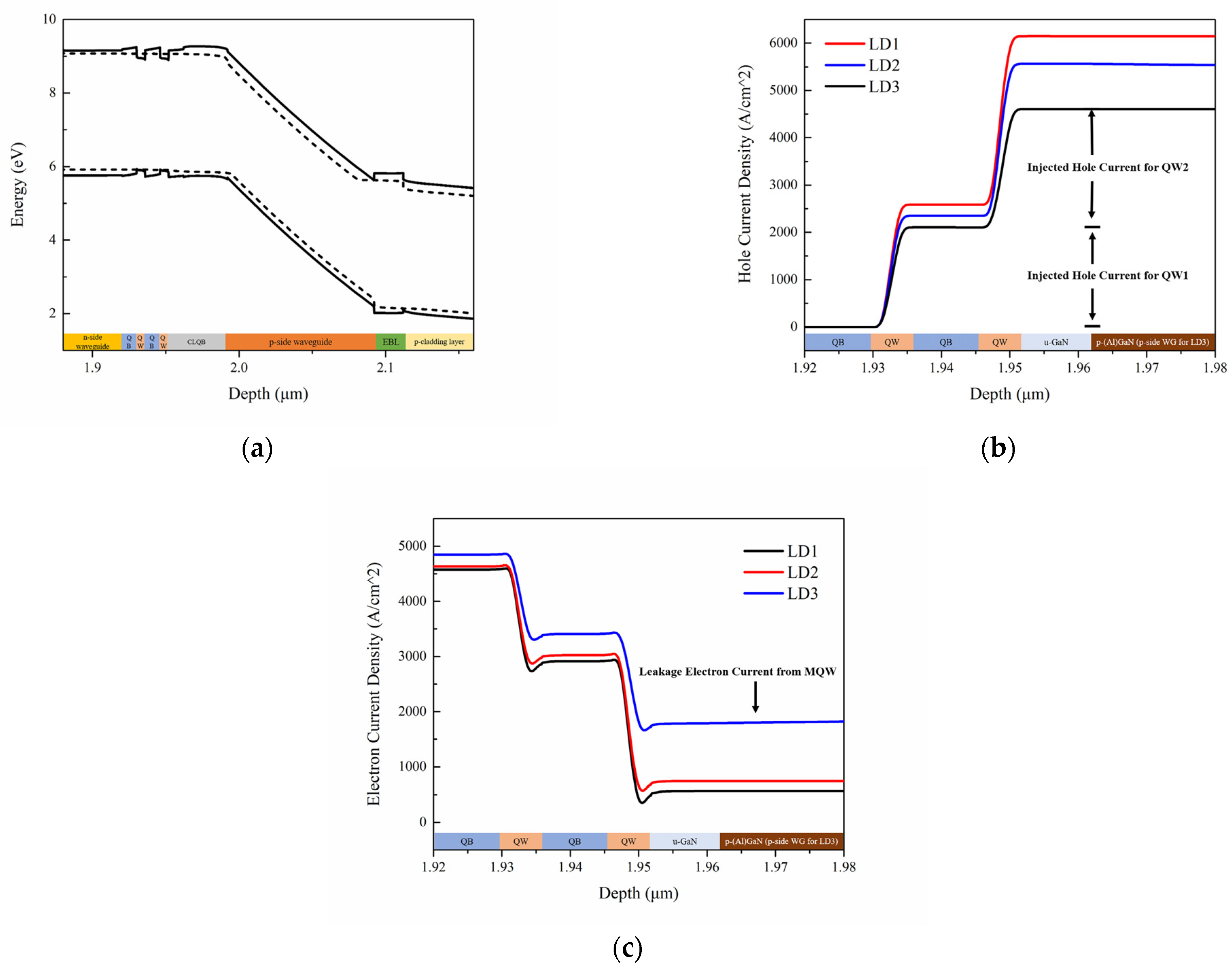 Nanomaterials 12 03990 g009 Nanomaterials 12 03990 g009