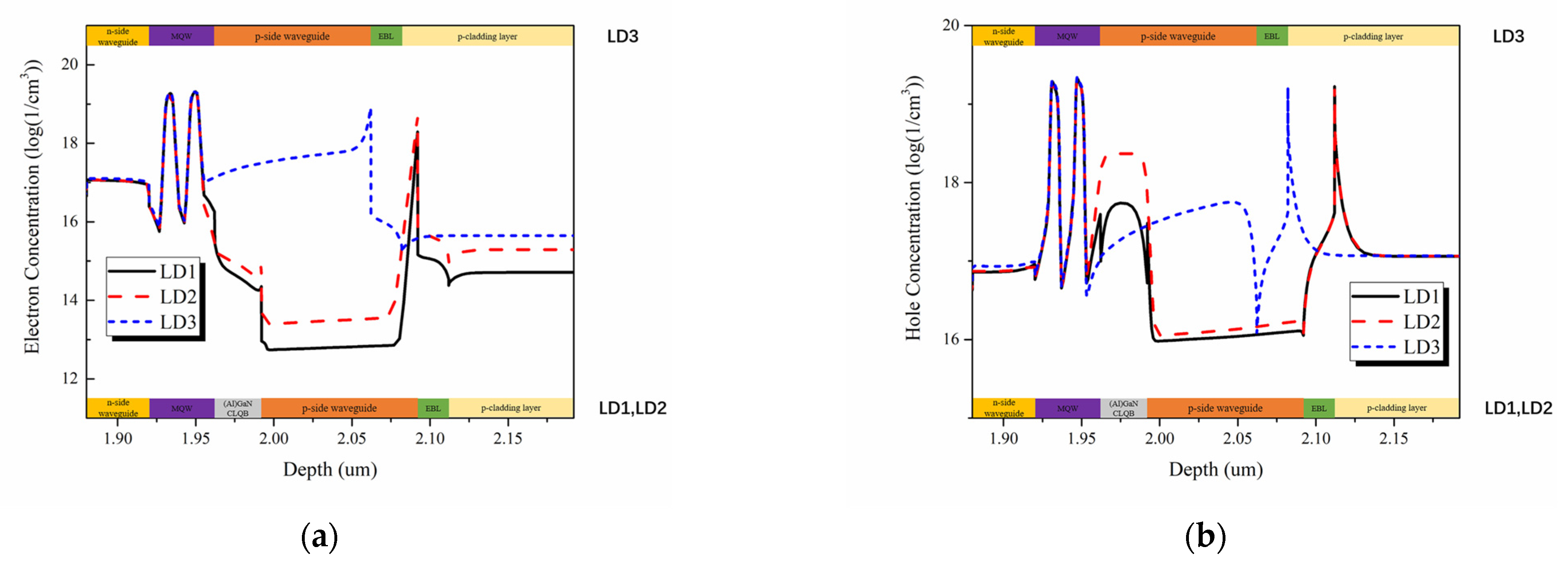 Nanomaterials 12 03990 g010 Nanomaterials 12 03990 g010